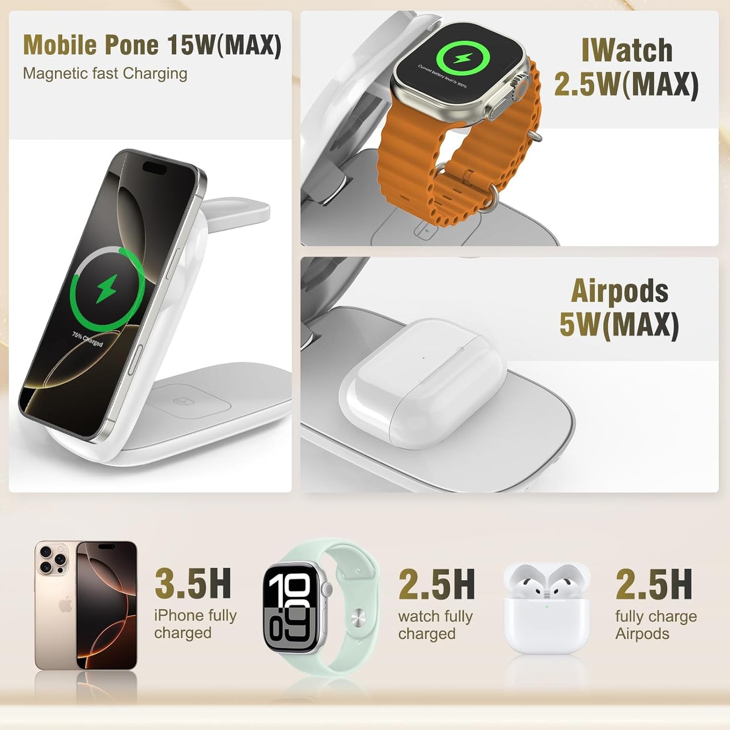 Foldable Wireless Charger, Fast Max Charging for iPhone 16/15/14/13/12 Pro Max, 3 in 1 Charging Station for Apple Watch 10－3 & AirPods Pro/4/3（White
