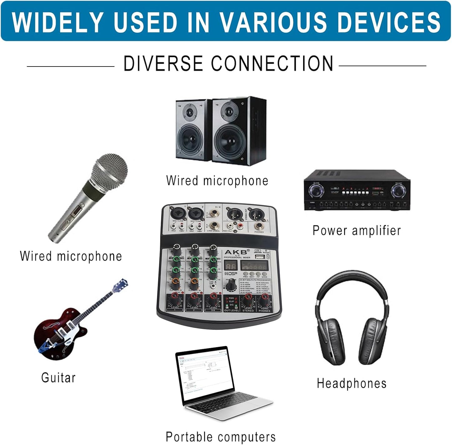 Dj Mixers 4 Channel Audio Mixer Sound Board with Bluetooth, Usb Audio Interface with 48V Phantom Power Sounds Mixer Board with 99 DSP FX Reverb Delay Effect
