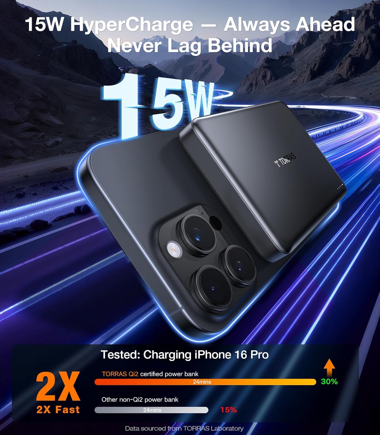 TORRAS MiniMag Qi2 Power Bank, 10,000mAh Magnetic Battery Pack, Qi2 Certified 30W with USB-C Cable, 15W Ultra-Fast MagSafe-Compatible Portable Charger, for iPhone 16 Pro Max/16 Pro/16/15, Glacier Gray