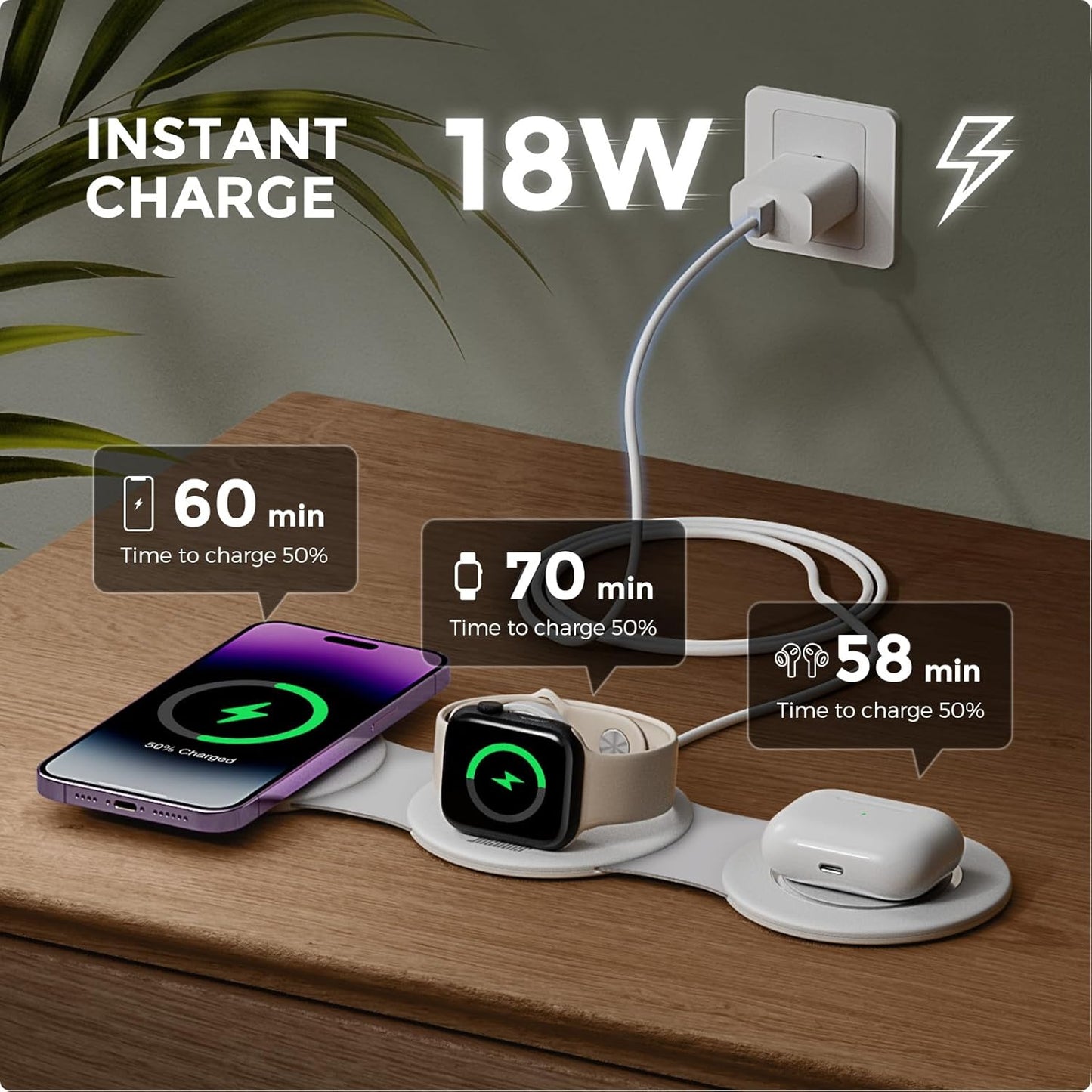 Hicober 3 in 1 Wireless Charging Station for iPhone 15, Magnetic Foldable Travel Charger Station Stand 18W for iPhone 16 15 14 13 12 Pro/Max/Plus/Apple Watch All Series & Airpods