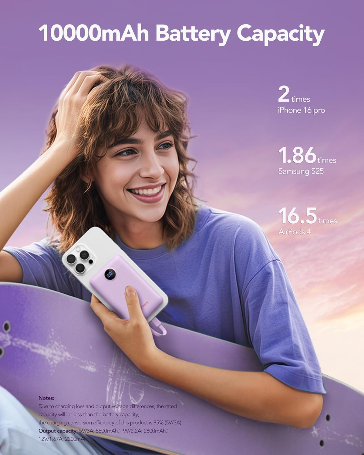 Mini Portable Charger with Built-in Cables 22.5W Fast Charging Power Bank USB-C Small Battery Pack 10000mAh Travel Essential Slim Battery for iPhone 16/15/14, Samsung 25/24, and More