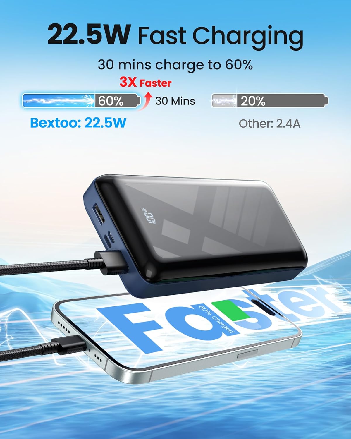 Portable Charger Power Bank 50000mAh, 22.5W Fast Charging Battery Pack, USB C Quick Charge 3 Outputs & 2 Inputs, LED Display, External Cell Phone Battery Bank for iPhone 16/15, Samsung, Android, iPad