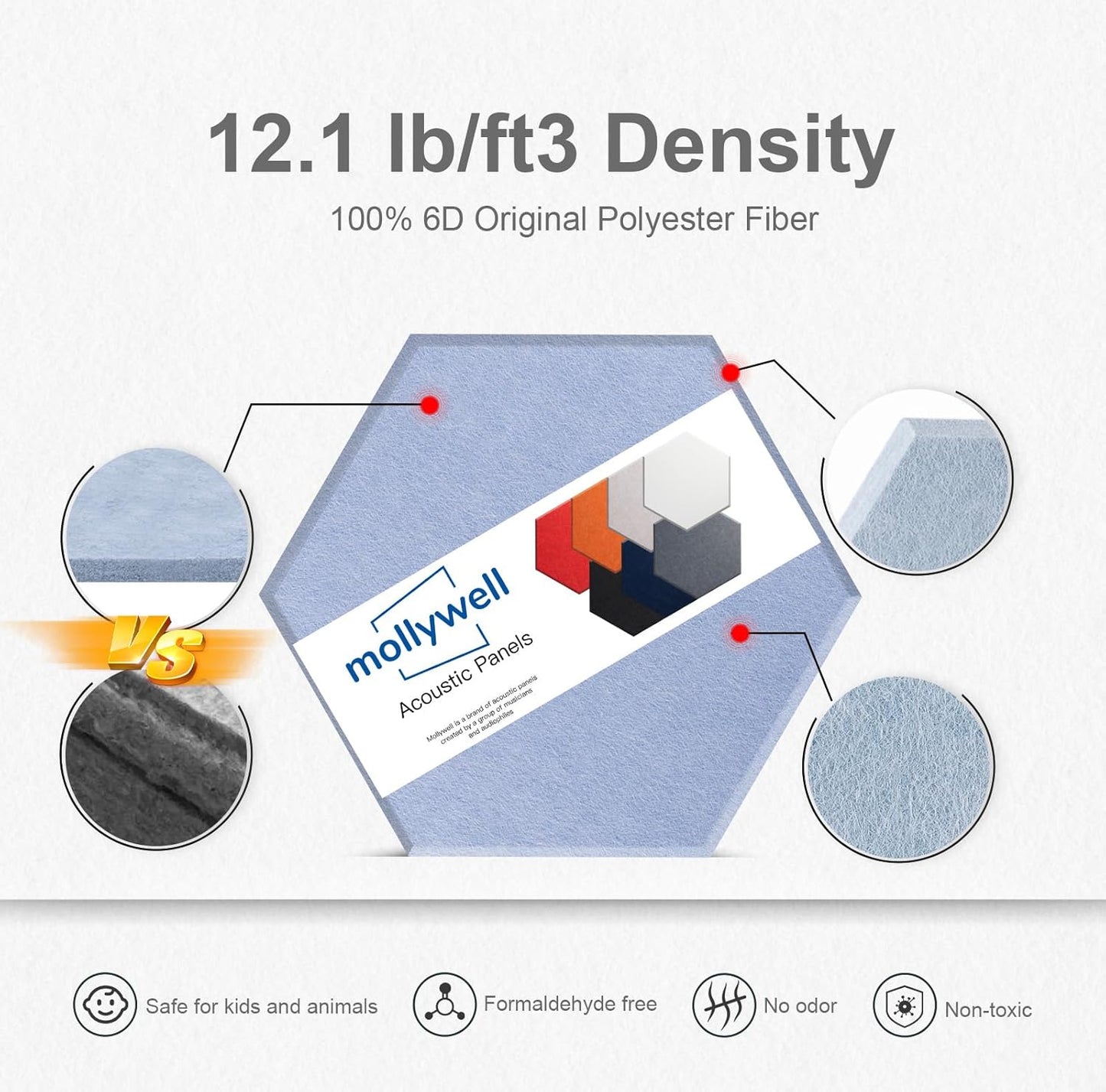 Mollywell Hexagon Acoustic Panels, High Density, Soundproofing, Decorative Noise Reduction Felt Wall Tiles for Ceilings, Home Office & Gaming Room (Ash Gray), 14x12x0.4 Inch