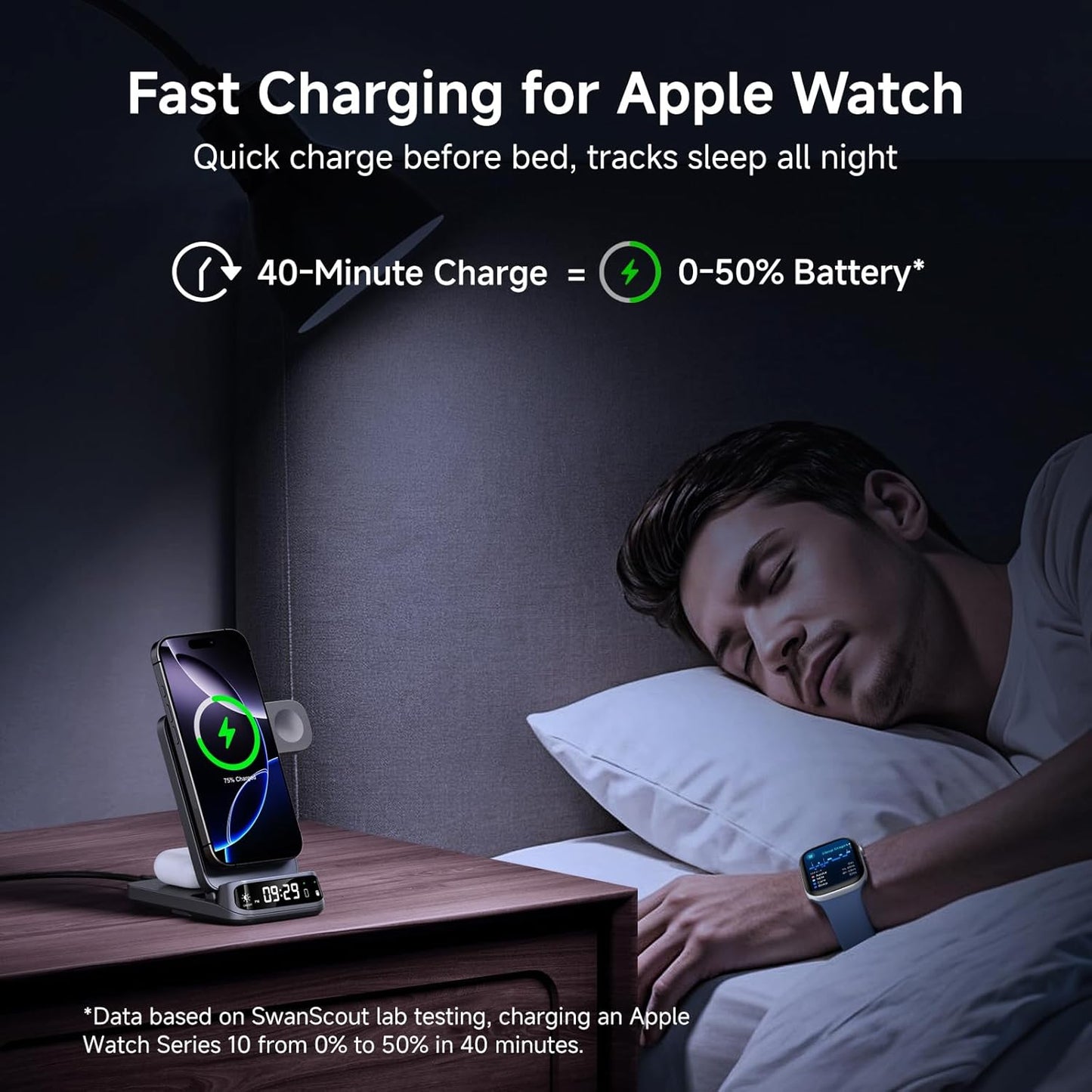 Wireless Charger Stand Compatible with MagSafe, SwanScout 708M, Foldable 3 in 1 Magnetic Wireless Charging Station for iPhone 16/15/14/13 Series, Travel Charger for Apple Watch, AirPods (No Adapter)