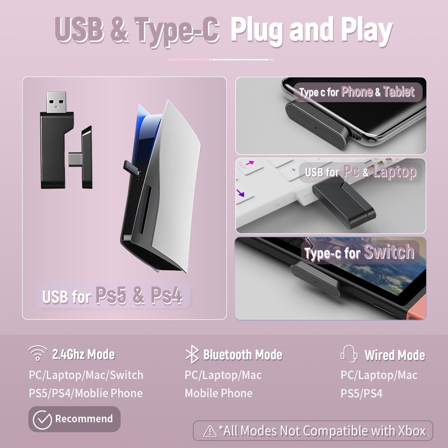 2.4GHz Gaming Headset Wireless with Flip Mic for Ps5, Ps4, PC, Gaming Headphones with USB-A & USB-C Transmitter, 40Hr Battery Bluetooth Headset for Laptop, Mobile, Mac