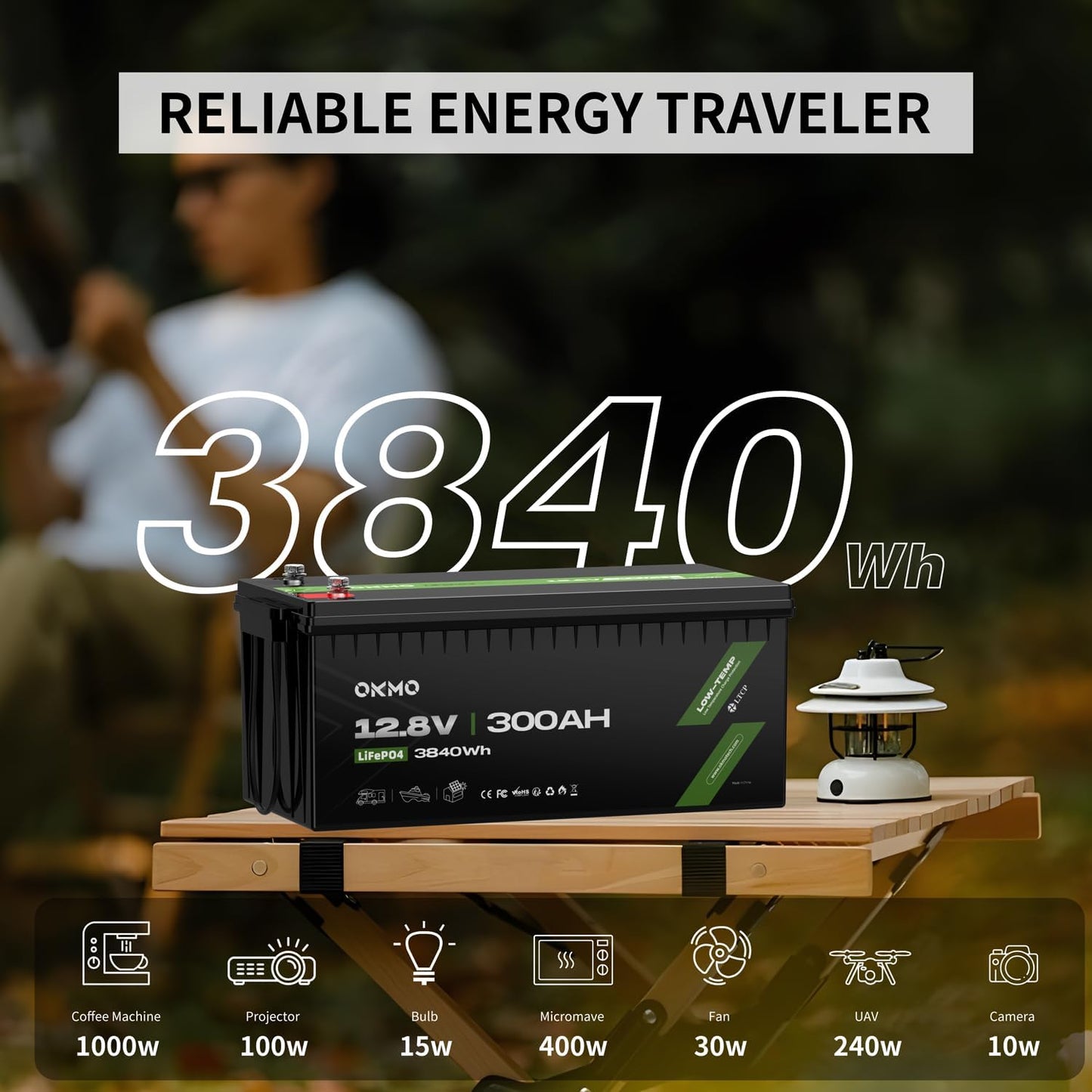 OKMO 12V 300Ah LiFePO4 Lithium Battery 3840Wh Rechargeable Lithium Battery with BMS 10 Years Lifetime 15000+ Deep Cycles,for Solar systerm,RV,Camping,Battery Backup,Marine and Home Energy Storage