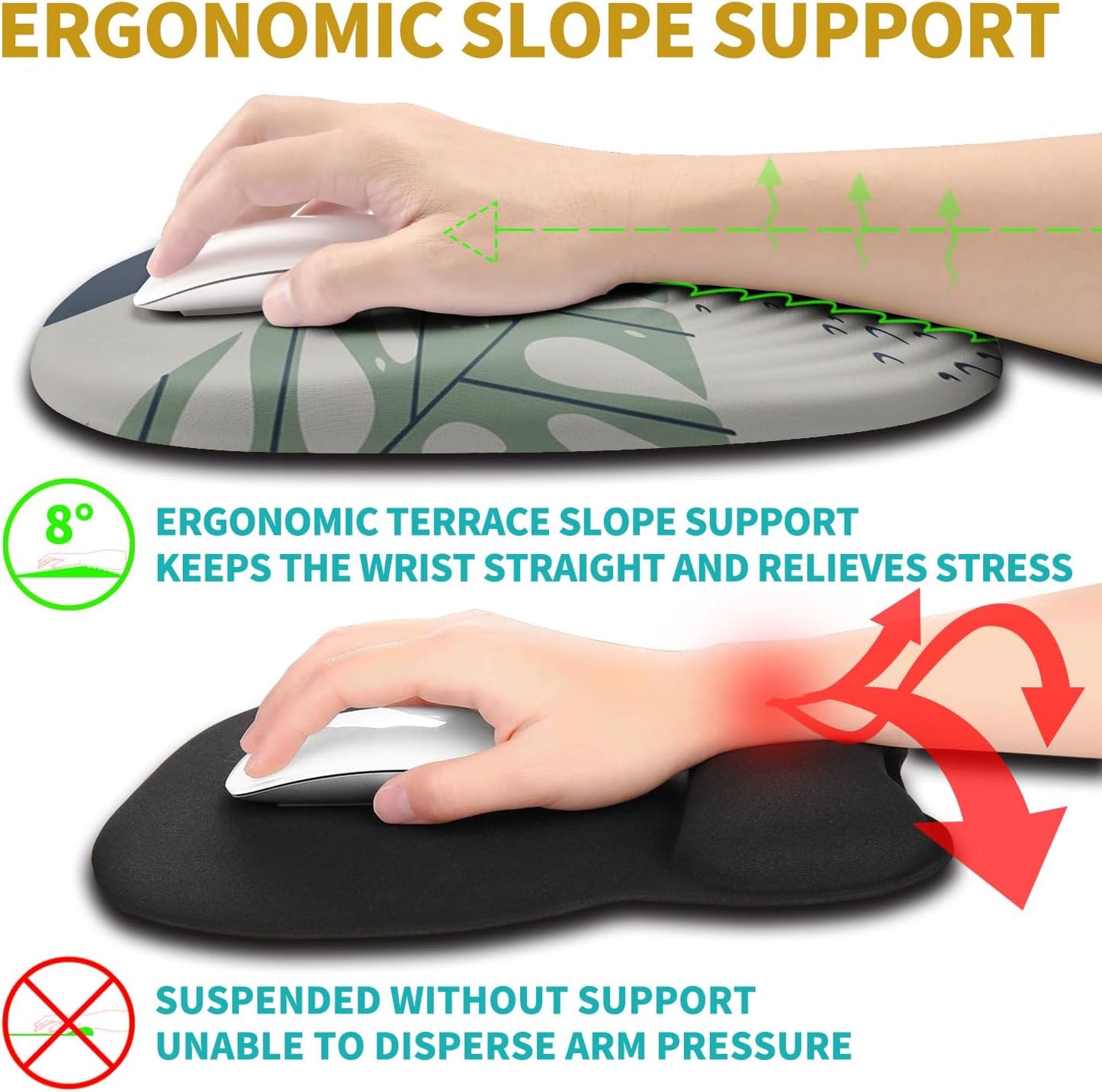Hokafenle Ergonomic Mouse Pad Wrist Support with Stepped-Wedge Design, Wrist Rest Pain Relief Mousepad Filled with Memory Foam, Carpal Tunnel Mousepad for Wireless Mouse(12x8 inch, Abstract Leaves)