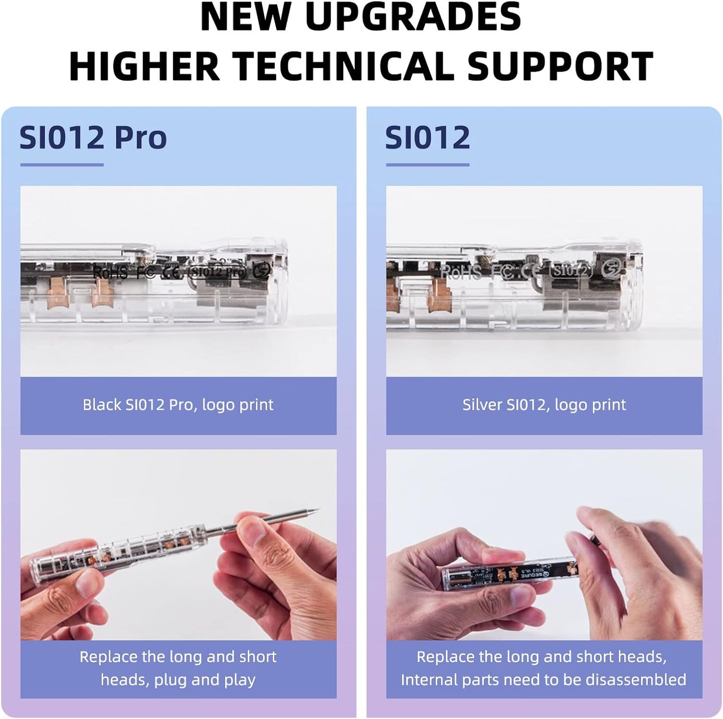 68W Electric Soldering Iron, SEQURE SI012 Pro Portable Solder Iron, OLED Screen Digital Soldering Tools, Auto Start Heating, 19V Power Adapter, PD/QC Charging, 2 Soldering Tips-T12 B2 & TS BC2