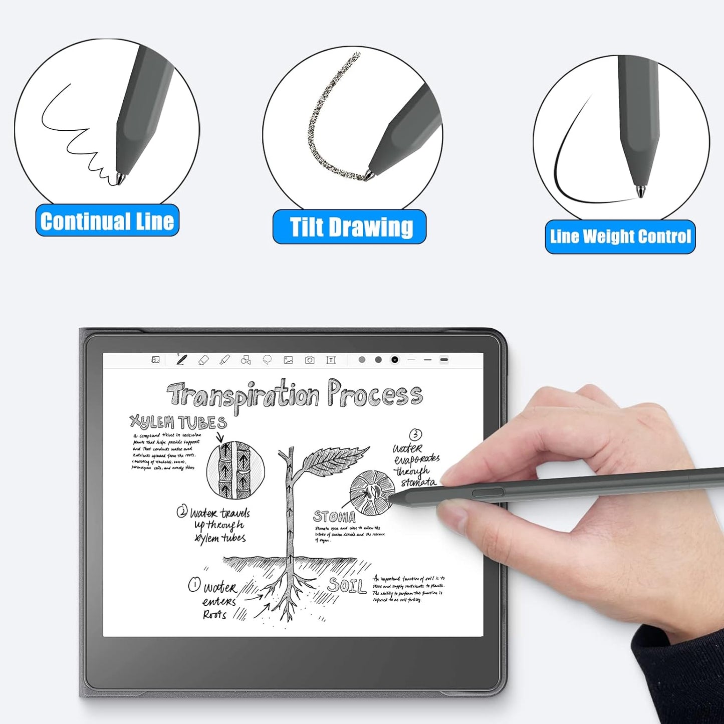 No Wore Out Titanium Alloy Replacement Fine Tips fit for Kindle Scribe Basic and Premium Pens Digital Pen, Smooth Ballpoint Note Taking Backup Nibs,2 Pcs,Gray