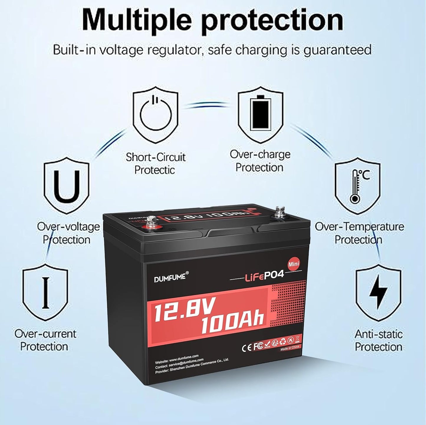 2 Pack 12V 100Ah Mini LiFePO4 Battery, Built-in 100A BMS,1280Wh Deep Cycle Rechargeable Lithium Battery 6000+ Cycles 10-Year Lifespan for RV, Solar, Marine and Home Energy Storage