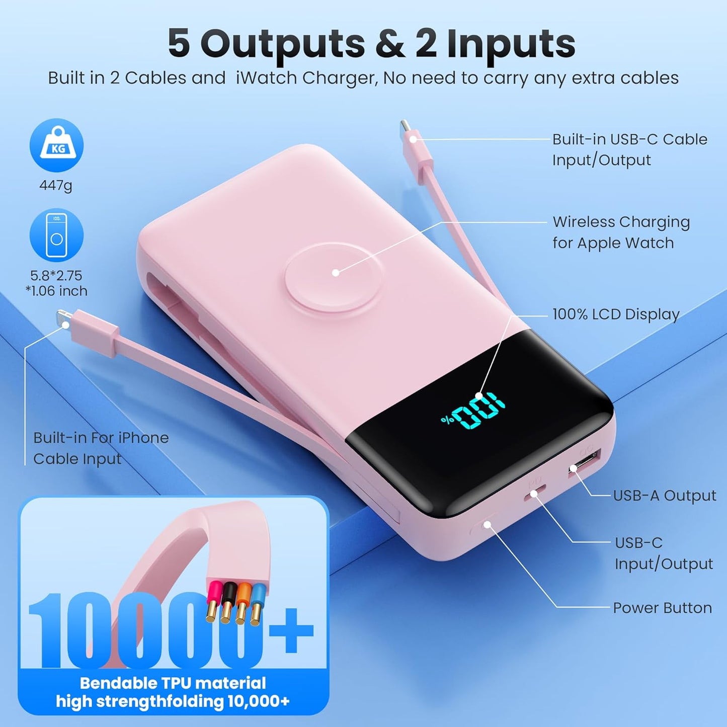 Portable Charger 40800mAh for iPhone with 2 Built-in Cable and iWatch Charger, 5-in-1 25W PD Fast Charging USB C Power Bank,QC4.0 LED Display Battery Pack for iPhone 16/15/14/13/12,Android,Apple Watch