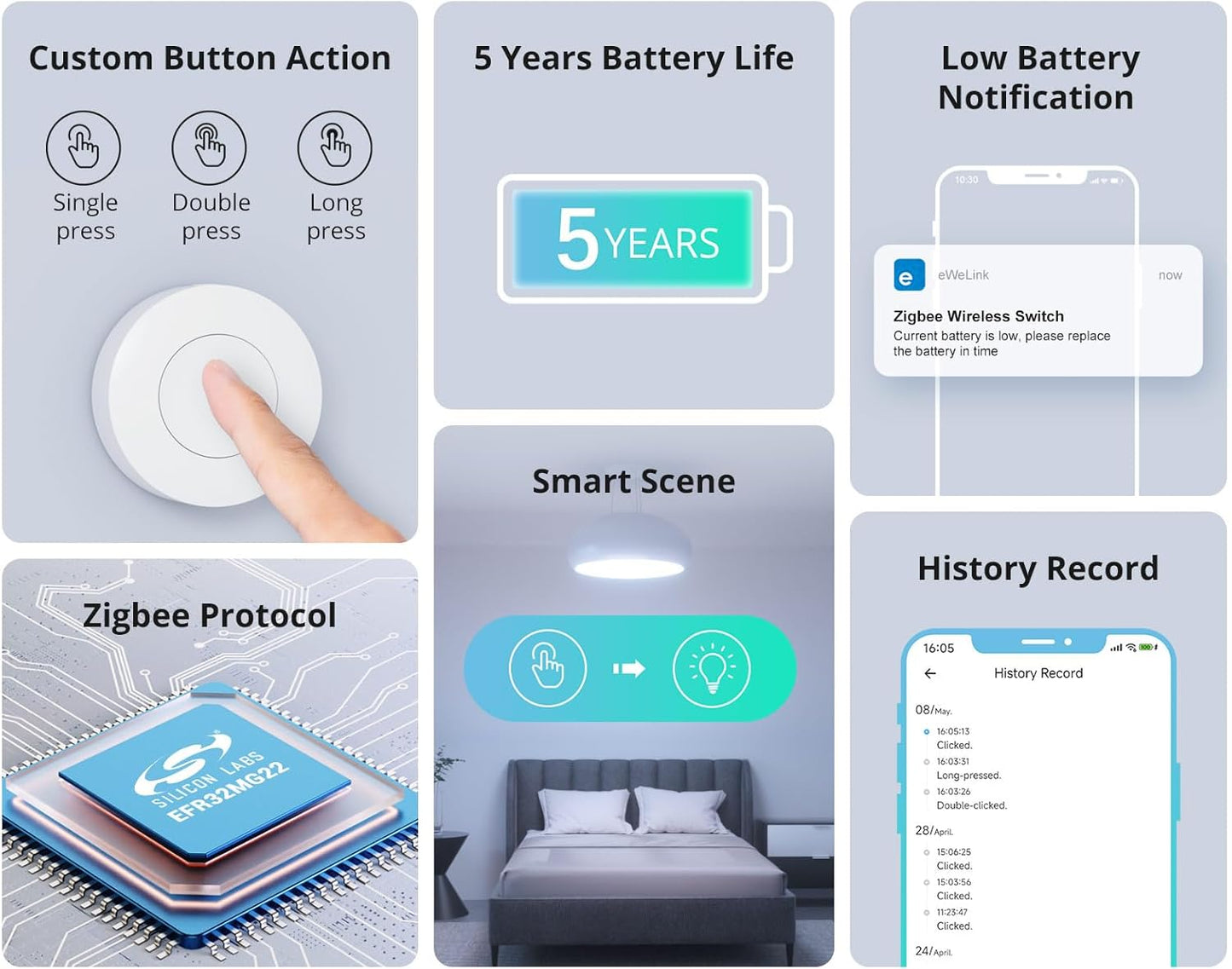 SONOFF Zigbee Switch, SNZB-01P Wireless Push Button, Supports to Create Smart Scenes, Trigger The Connected Devices on eWelink APP with Three Control Options, SONOFF ZigBee Bridge Required, 1Pack