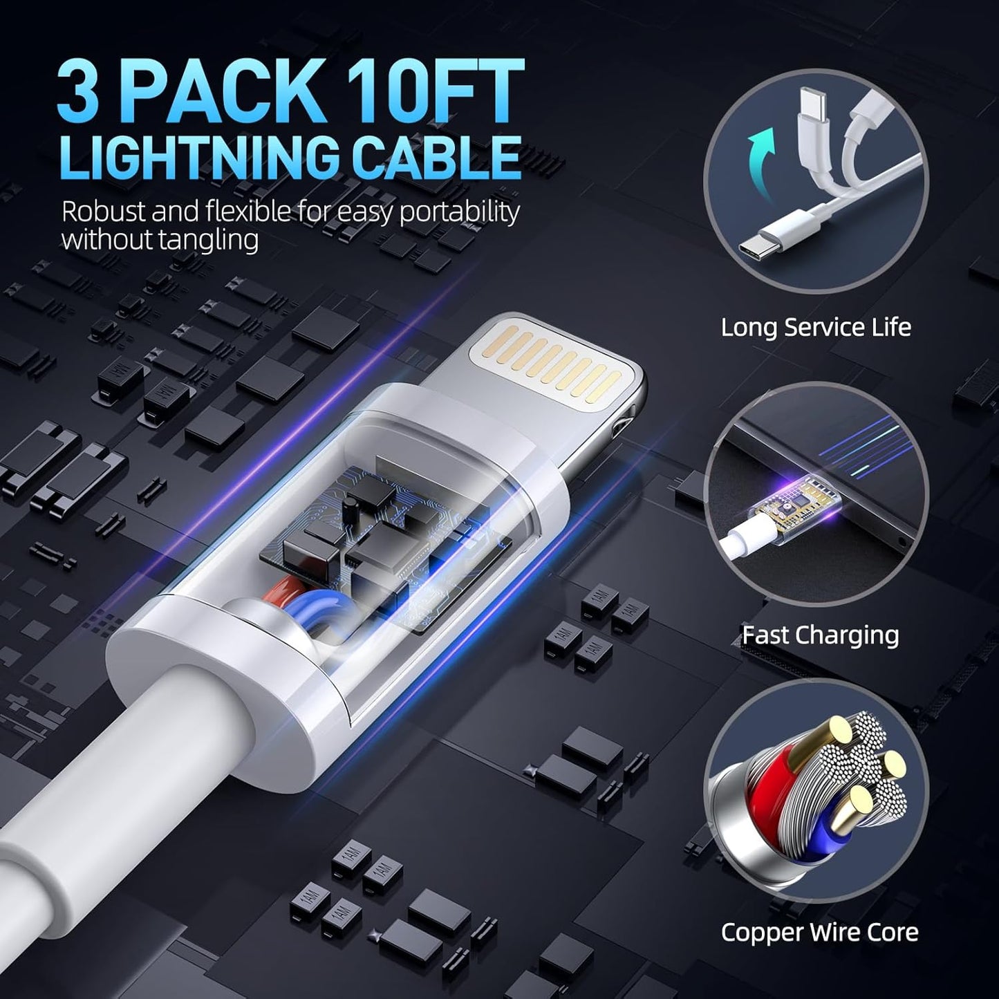 Fast Charger iPhone,iPhone Charger Fast Charging[Apple MFi Certified]3Pack Apple Charger USB C Wall Charging Block 10FT Long USB C to Lightning Cable Cord for iPhone14 Pro Max/13/12 Mini/11/XR/XS/X/SE