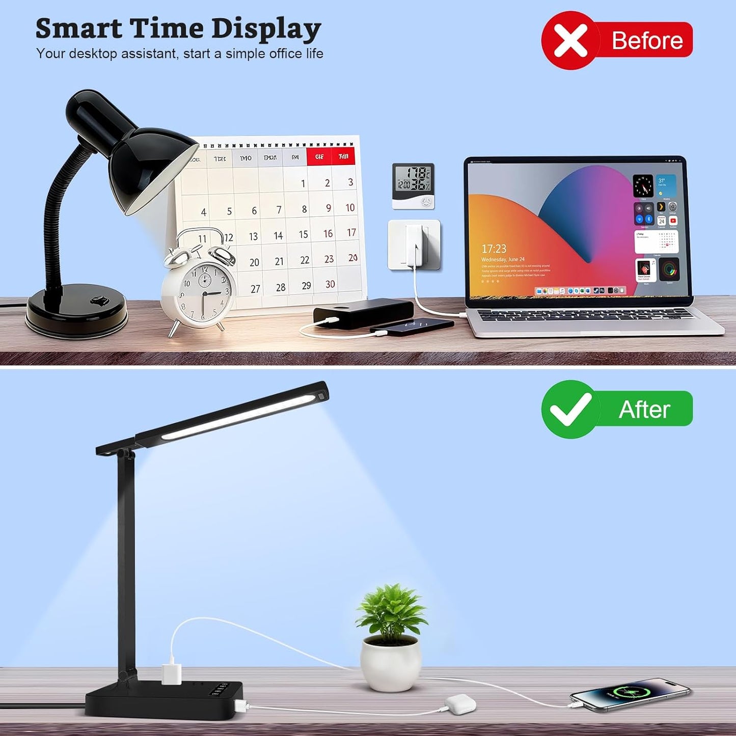 Smart Desk Lamp with 4-in-1 Charging Station (2 AC outlets, Type-C, USB-A Ports), 5 Color temperatures and 5 Brightness Levels, Adjustable gooseneck arm, Eye-Friendly Lighting for desks, bedrooms
