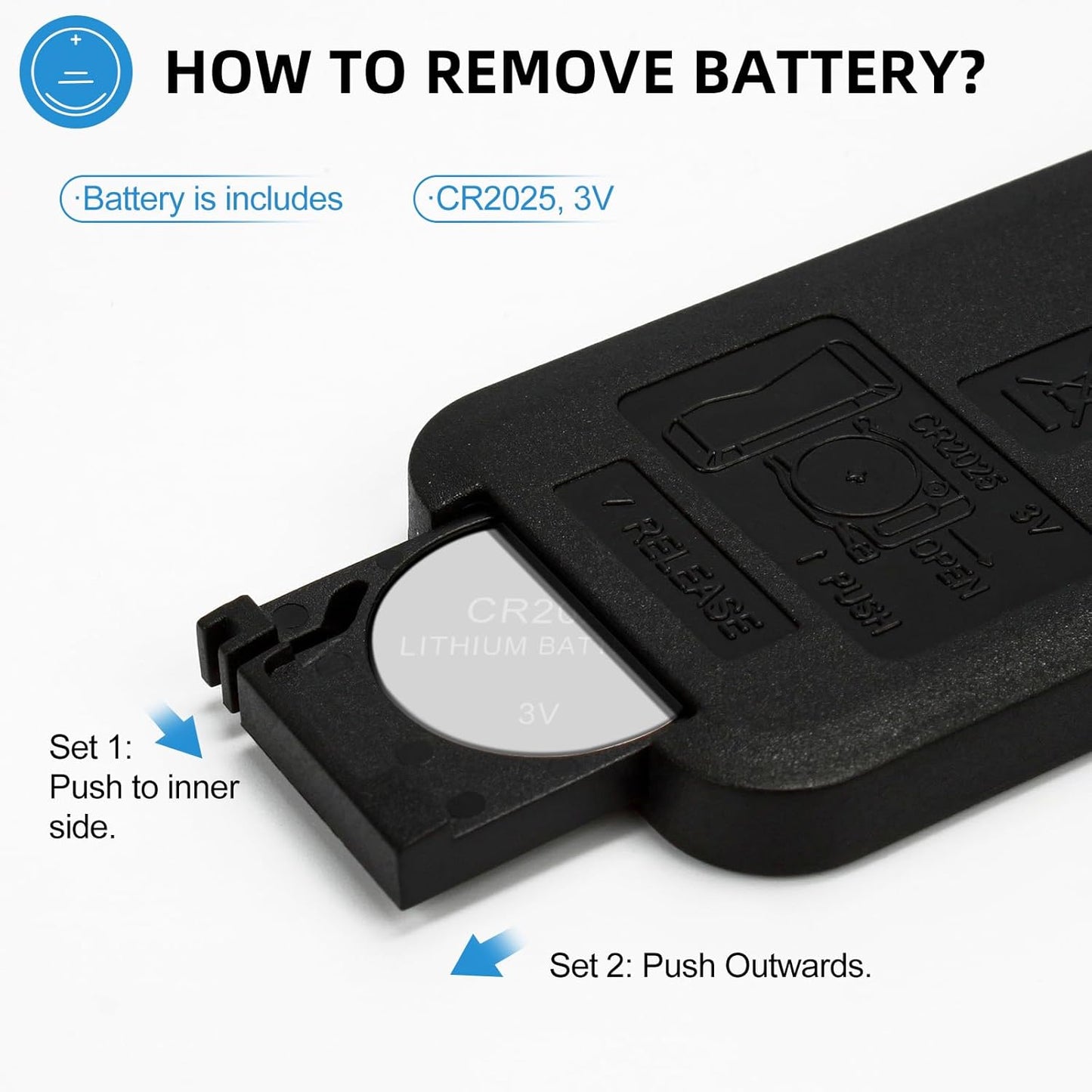 RGBZONE 3-PIN LED Controller, RF Wireless Remote Control, DC5V/12V/24V Mini Controller for Dream Color WS2812B WS2812 WS2811 Light Strips (21 Key)