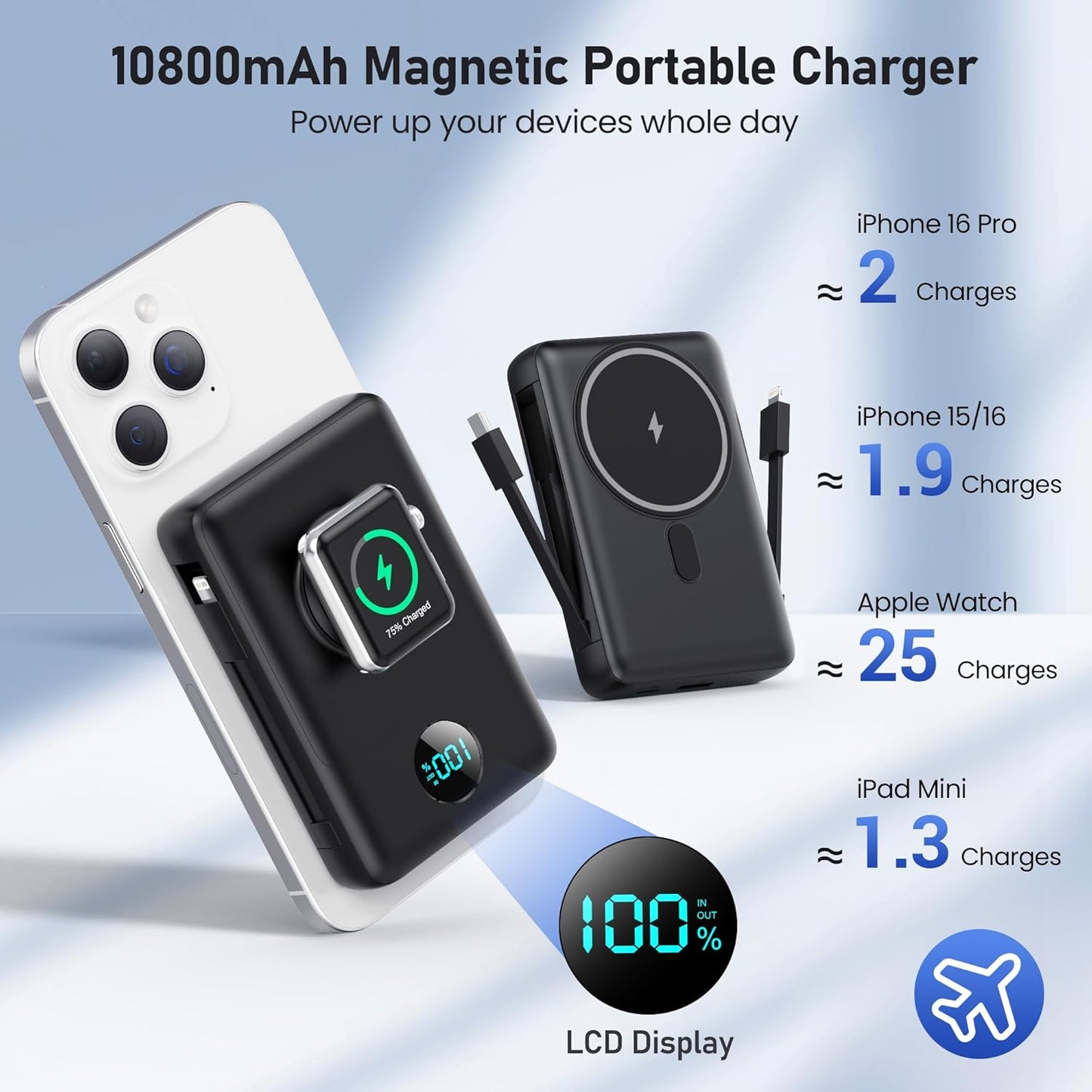 Magnetic Portable Charger for iPhone with Built-in Cables, 6-in-1 10800mAh Power Bank with iWatch Charger & LCD Display,25W PD Fast Charging Battery Pack for Magsafe,iPhone 16/15/14/13/12,Apple Watch