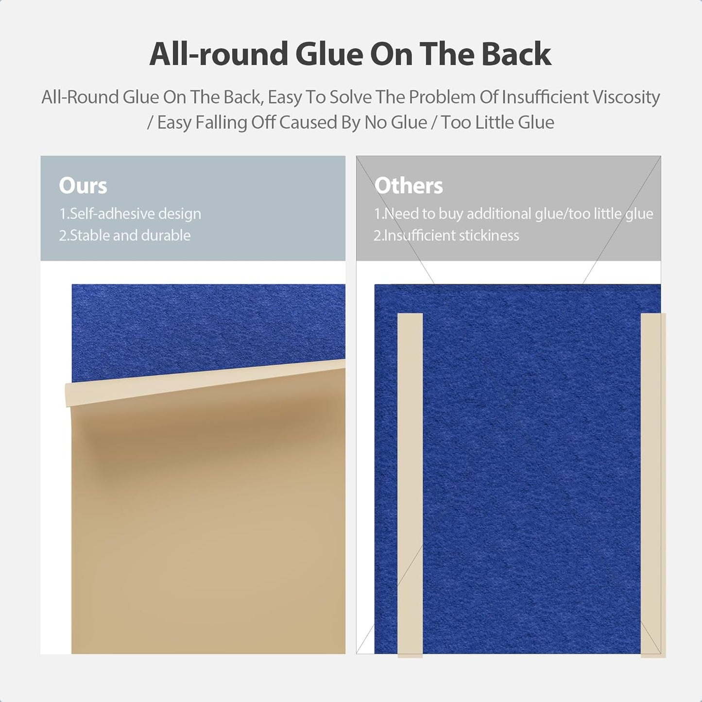 12 Pack Acoustic Panels Self Adhesive Sound Proof Foam, High Density Sound Acoustic Panel, 16X12X0.4 Inch 4:3 Rectangle Panels in Home, Office, Reccording Room, Studio, more(Telecom Blue)