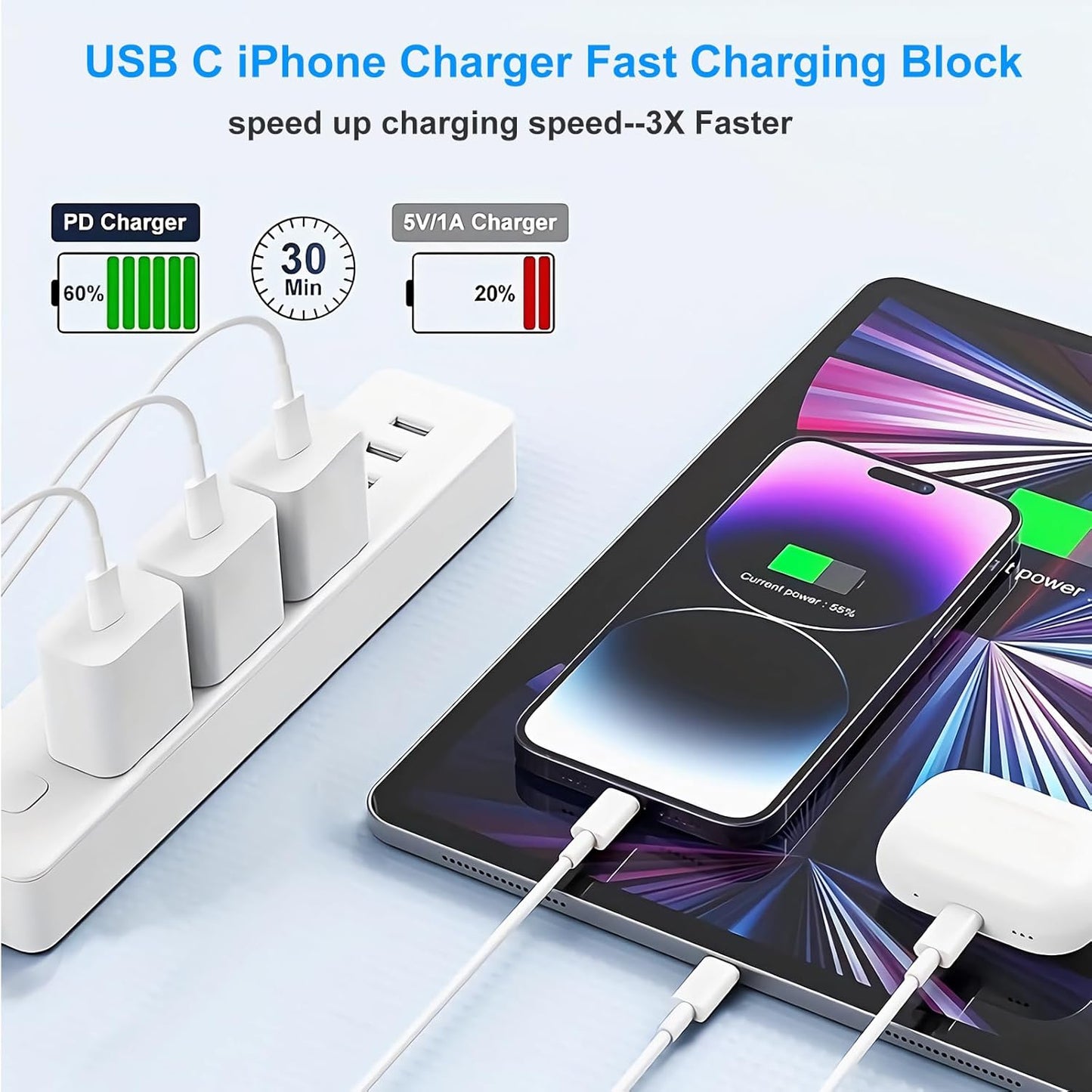 3Pack iPhone Fast Charger[Apple Mfi Certified],10FT iPhone Charger Fast Charging USB C to Lightning Cable with Type C Charger Block Fast Charging Adapter for iPhone 14 13 12 11 Pro Max X Xs Max 8Plus