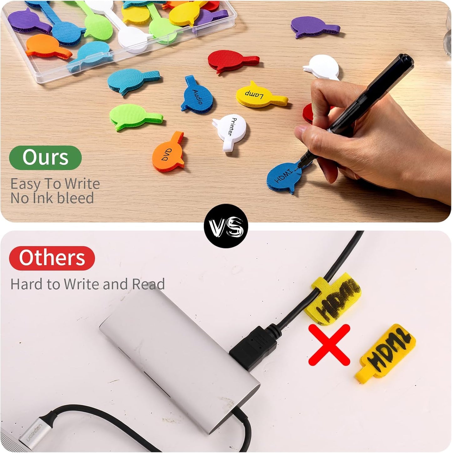 Trilancer Cord Labels Cable Label, Multicolored Handwriting Cord Tags - Speech Bubbles Tags for Organizing Wires and Identification, Reusable with Multiple Uses - 32 PCS