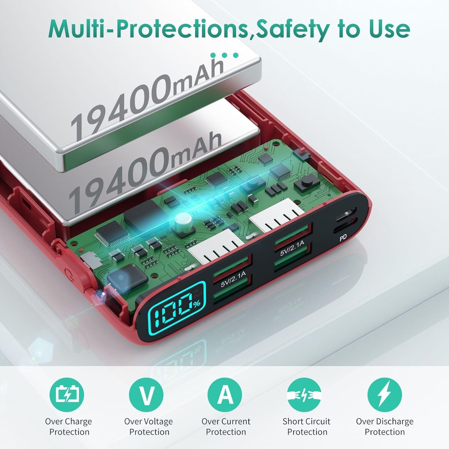 Portable Charger 38800mAh,LCD Display Power Bank,5 USB Outputs Battery Pack Backup,USB-C in&out Dual Input Phone Charging Compatible with iPhone 16/15/14/13 Pro,Android Samsung Galaxy Pixel Nexus-Red