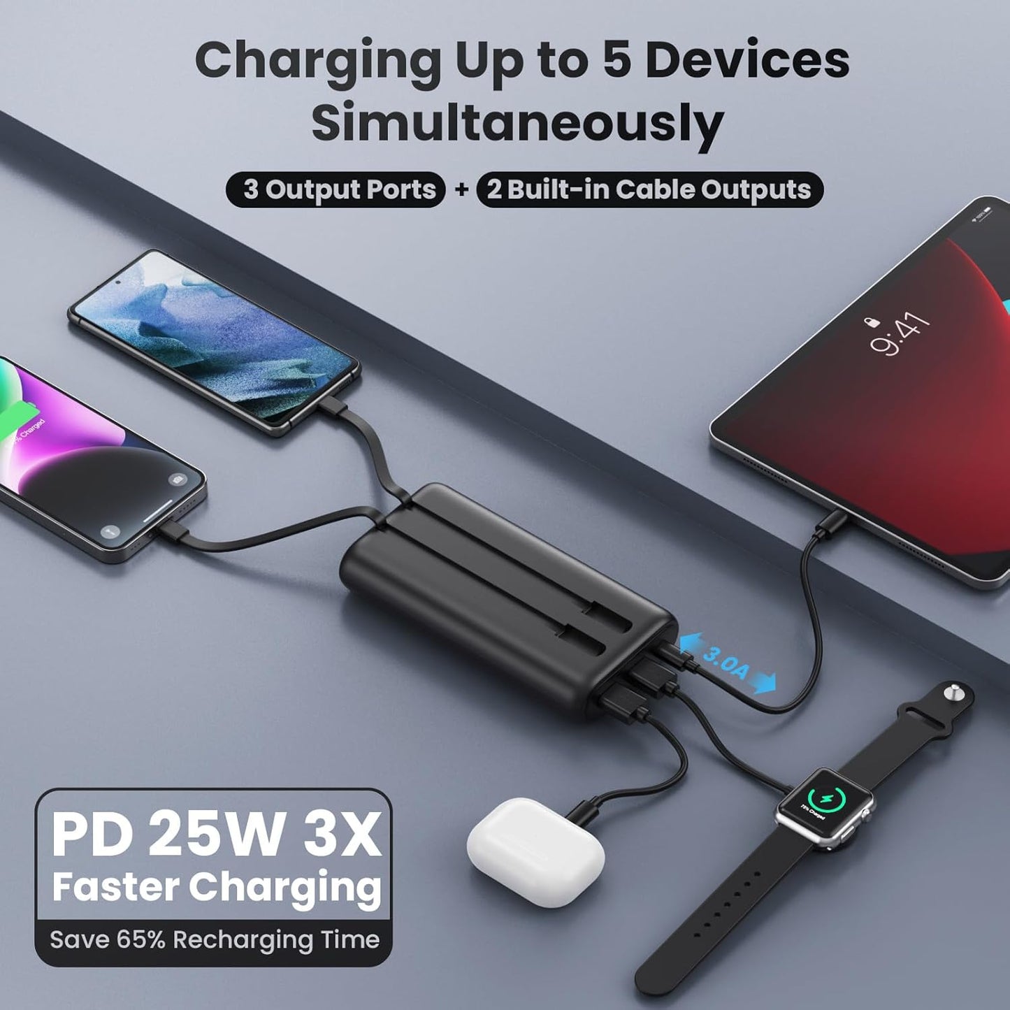 Upgraded Portable Charger 40800mAh Power Bank - Portable Battery with 2 Built in Cables,PD 25W USB C Fast Charging Battery Pack Compatible with iPhone 16 15 14 13 Android Phone etc-Black