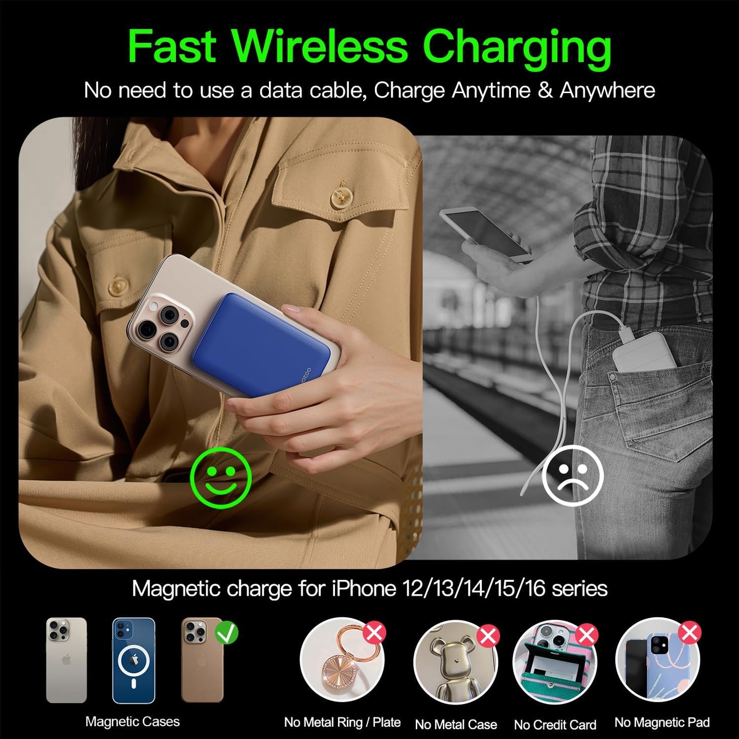 2025 Magnetic 15W Power Bank for iPhone,5000mAh Magsafe Battery Pack with 20w Fast Charging,Slim Magsafe Power Bank in&Out,with LED Display,Wireless Portable Charger for iPhone 16/15/14/13/12 Series