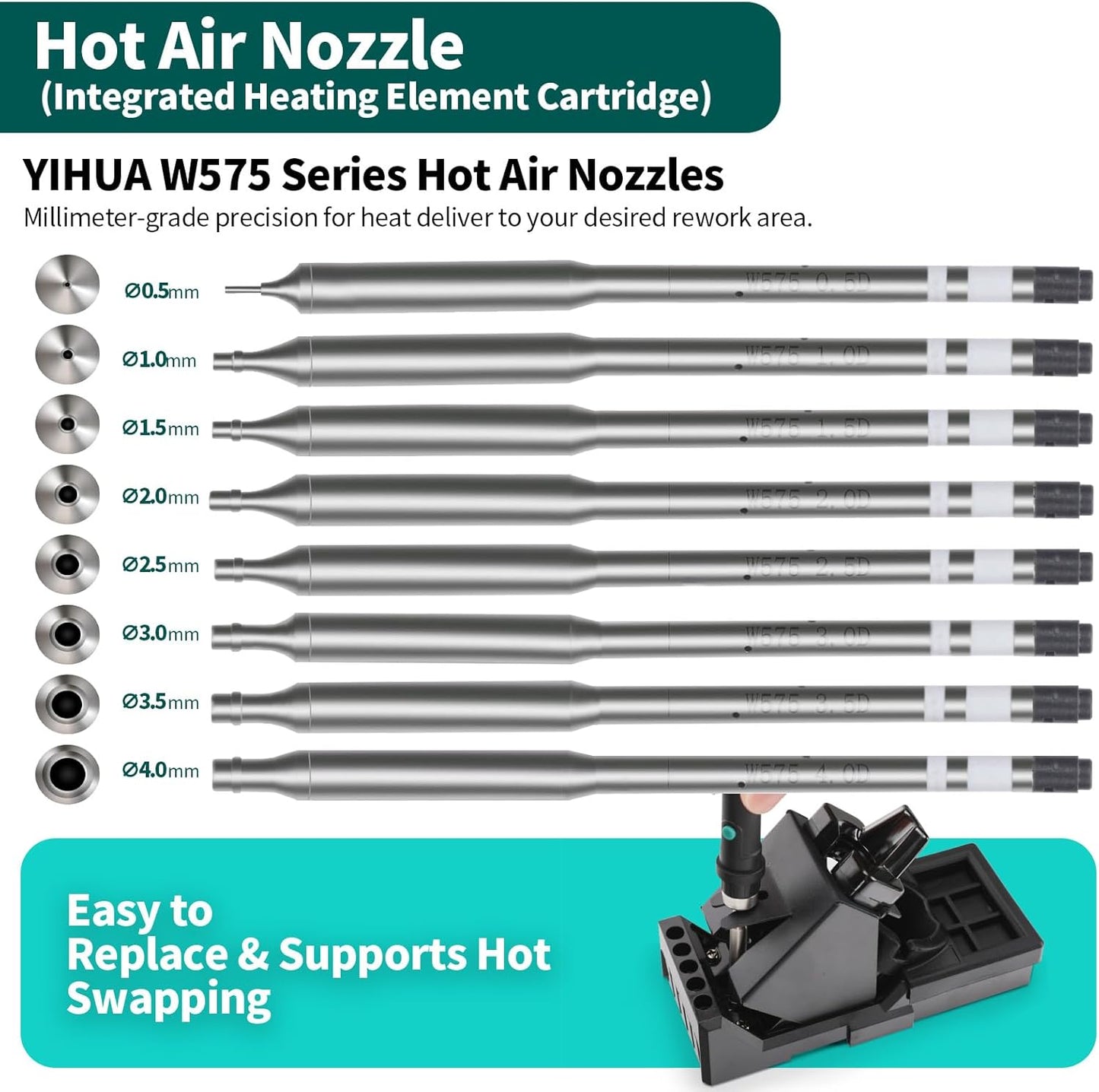 YIHUA 992D-II 2-IN-1 Precision Soldering Kit with Hot Air Pencil and C210 Soldering Iron, Precision Soldering Station with Dynamic LCD Display, Low-Wear Mode, 3 Preset Channels, 8 Hot Air Nozzles