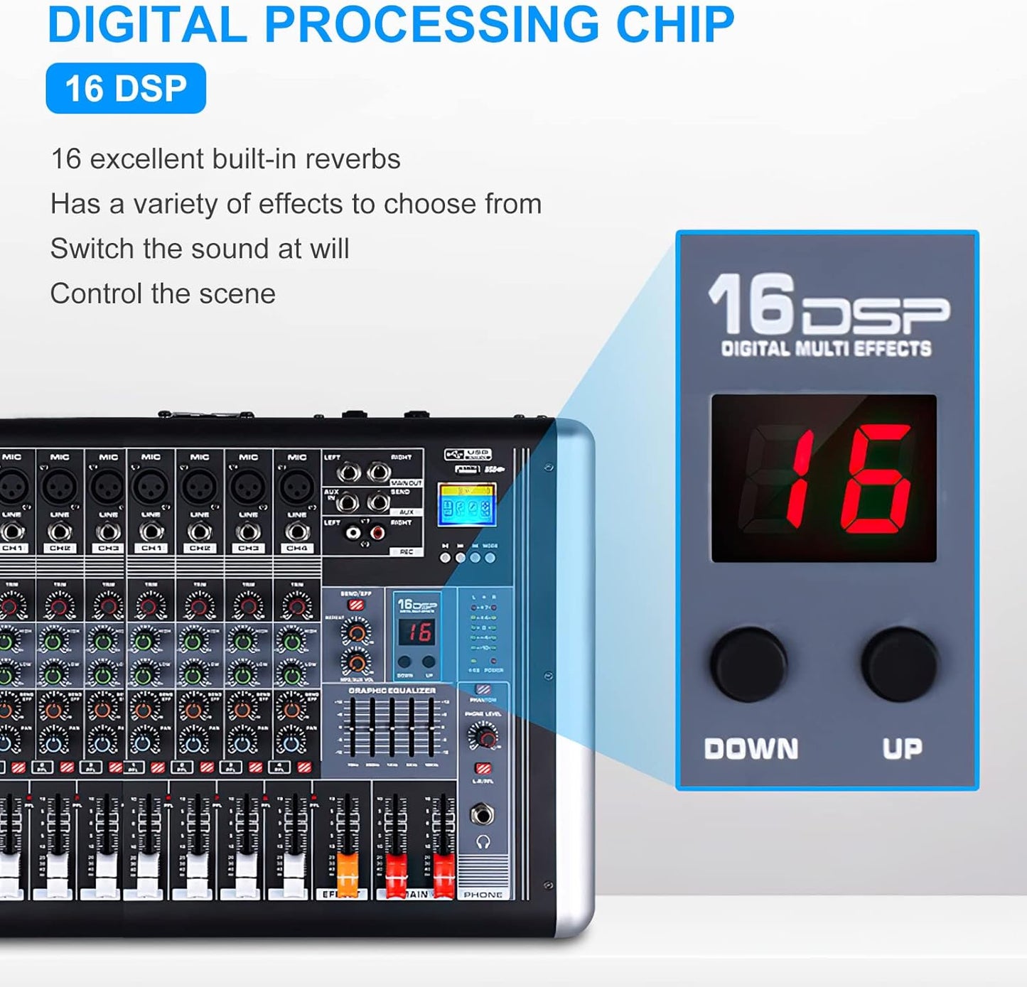 Mixers Audio 8 Channel Mixer Power Mixer Amplifier 2 * 300 Watt Output Dj Mixer Board with 16 Kinds of DSP Reverb Sound Mixers for Speakers