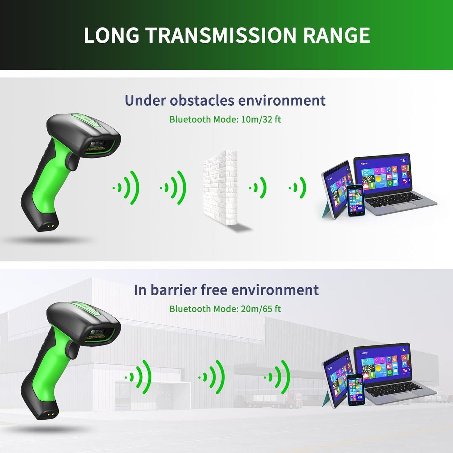 NETUM 2D QR Industrial Bluetooth Barcode Scanner with Charging Dock, Upgraded Wireless 2D/1D Bar Code Reader, 2600mAh Battery, Drop Dust WaterProof, Hands-Free for Windows, Mac, Android, iOS (NT-1950)