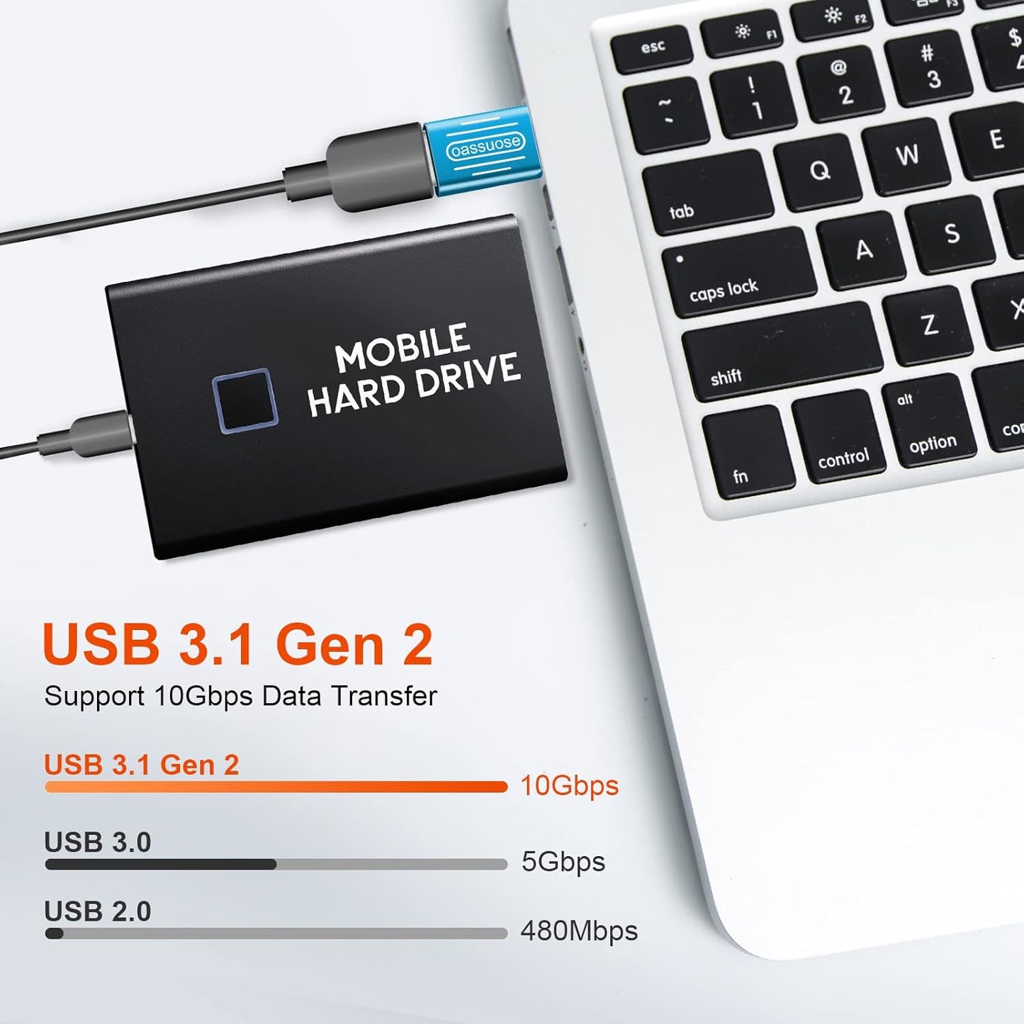 4-Pack USB C to USB Adapter (Gold-Plated),USB C Male to USB 3.0 Female OTG Adapter for iMac iPad Mini 6/Pro,MacBook Pro 2021,MacBook Air 2020 and Other Type C or Thunderbolt 4/3 Devices(Blue)