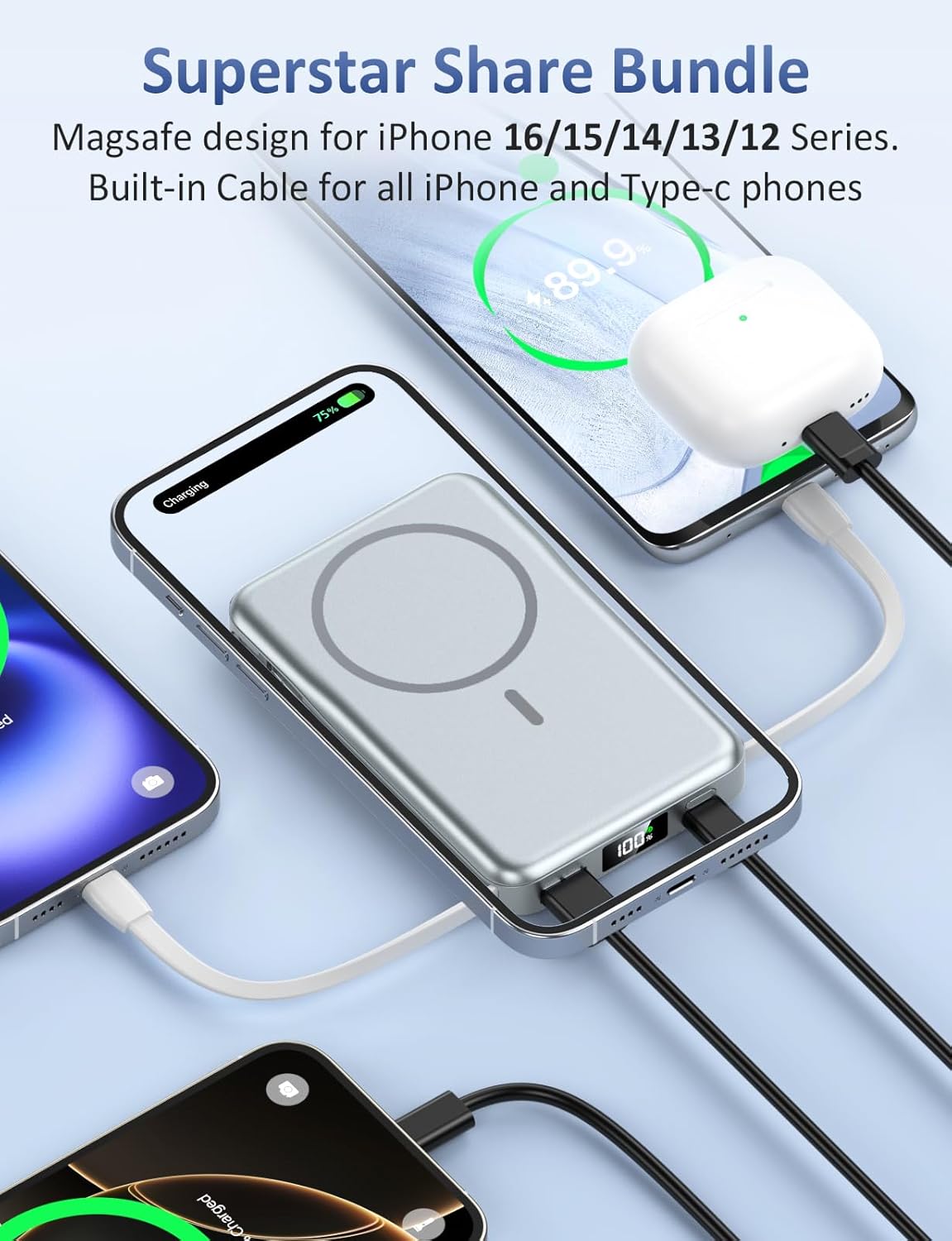 Magnetic Portable Charger, 10000mAh Power Bank, 5 in 1 Portable Charger with Built in Cable, 20W Fast Charging for Magsafe Battery Pack Compatible with iPhone 16/15/14/13 Pro/Pro Max, Samsung Series