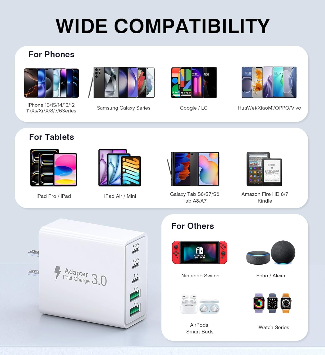 2Pack USB C Fast Charger Block,50W 5-Port USB C Wall Charger Brick,2 USB A & 3 USB C PD3.0 Power Adapter Multiport Type C Charging Plug for iPhone 16/15/14/13,Pad Mini/Pro,AirPods 4,GalaxyS23(White)