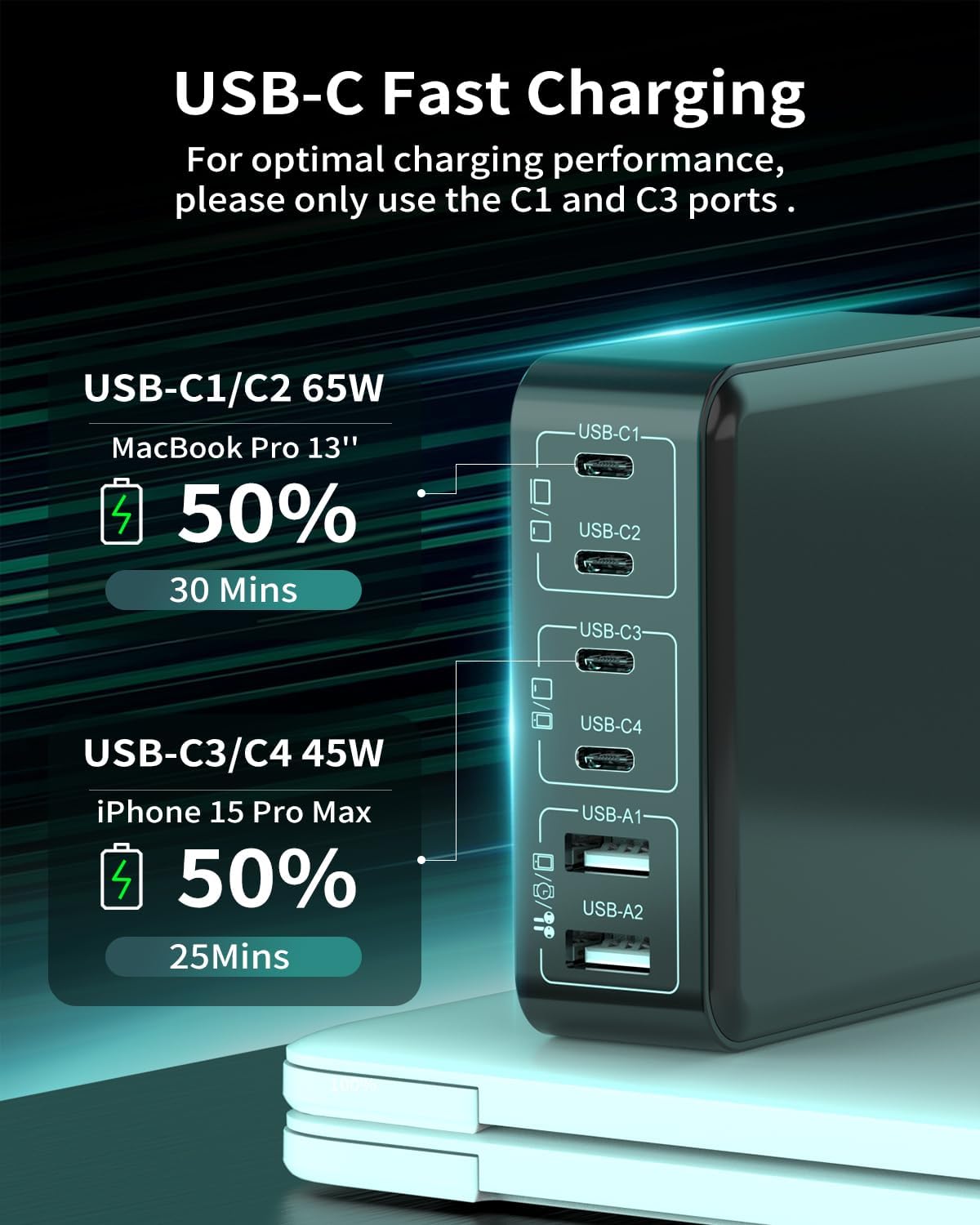 MSTJRY Charging Station for Multiple Devices : 130W 6 Port GaN Fast USB C Charger Station, Compact Multi Port PD 65W 45W Charger for MacBook Pro/Air/iPad iPhone 16 15/14/13/Pro Max/Galaxy
