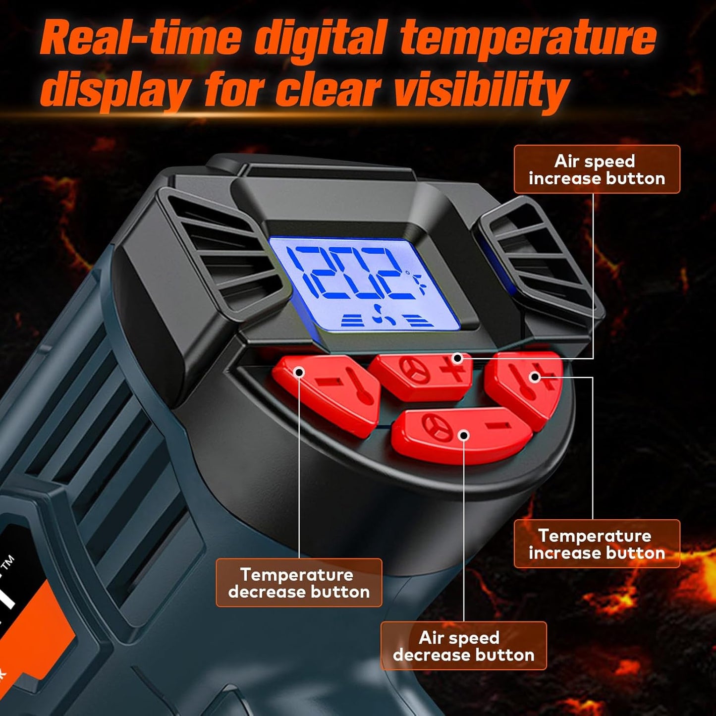 WRAPXPERT Heat Gun for Vinyl Wrap with Digital LCD 2000W 122℉-1202℉（50℃- 650℃) Hot Air Gun Variable Temperature Control Memory Function for Car Wrap, Crafts, Shrinking Tubing, Stripping Paint