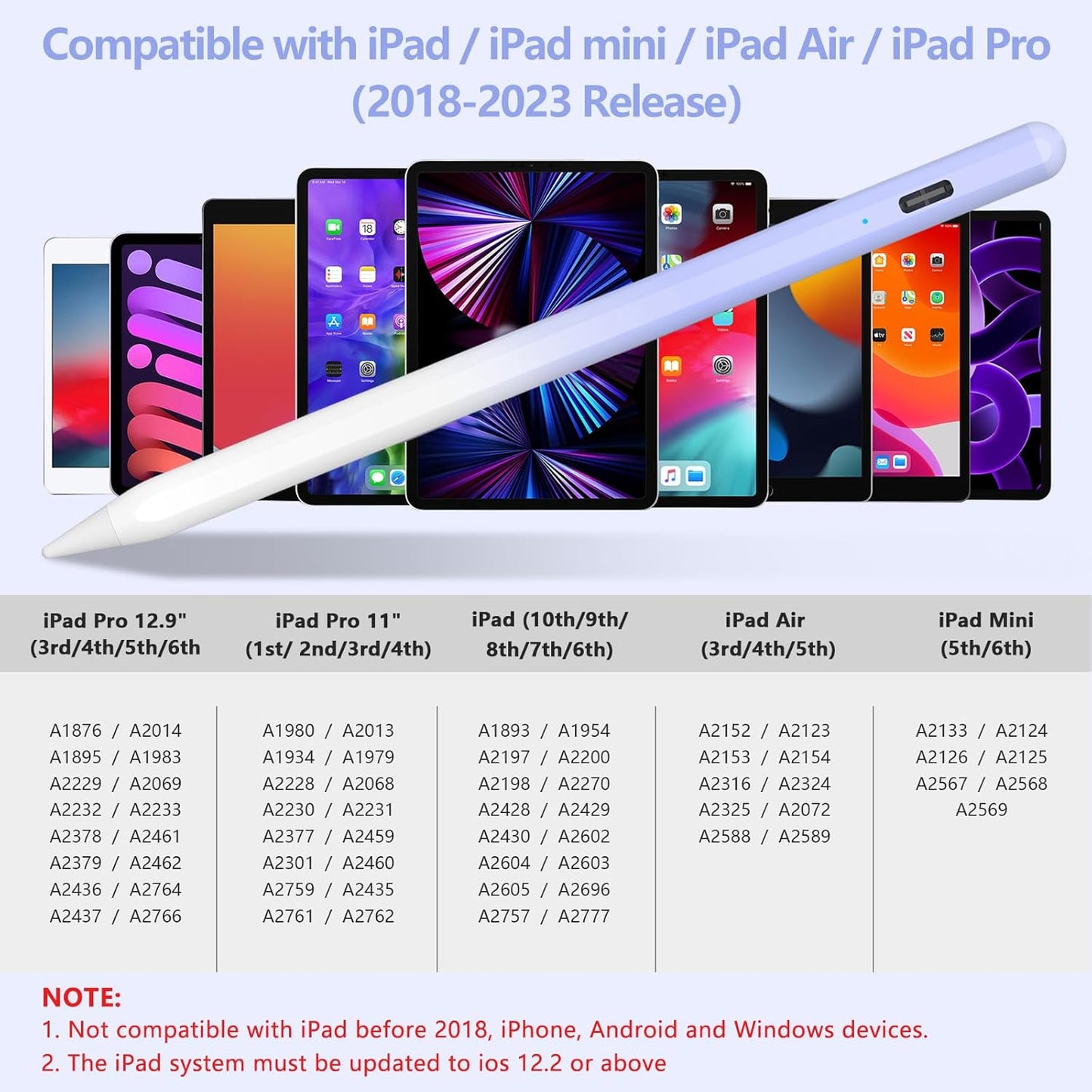 Stylus Pen for iPad 2018-2023 with Palm Rejection, Active Pencil for iPad 10th/9th/8th/7th/6th Generation, for iPad Pro 11/12.9 inch, for iPad Air 5th/4th/3th, for iPad Mini 6th/5th Gen(Sky Grey)