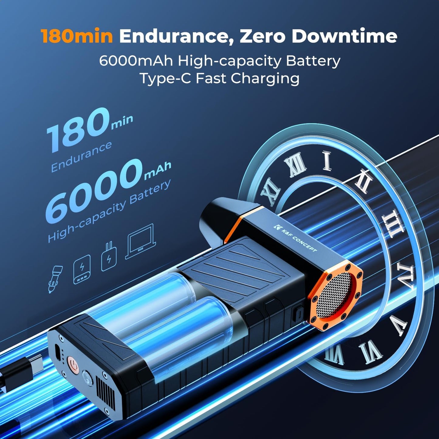 K&F CONCEPT 2025NEW Magnetic Compressed Air Duster, Electric Air Duster|300000RPM|3 Gear Adjustable|Super Wind Power|Rechargeable Brushless Motor|for Computer, Keyboard, Car, Home,Outdoor Cleaning