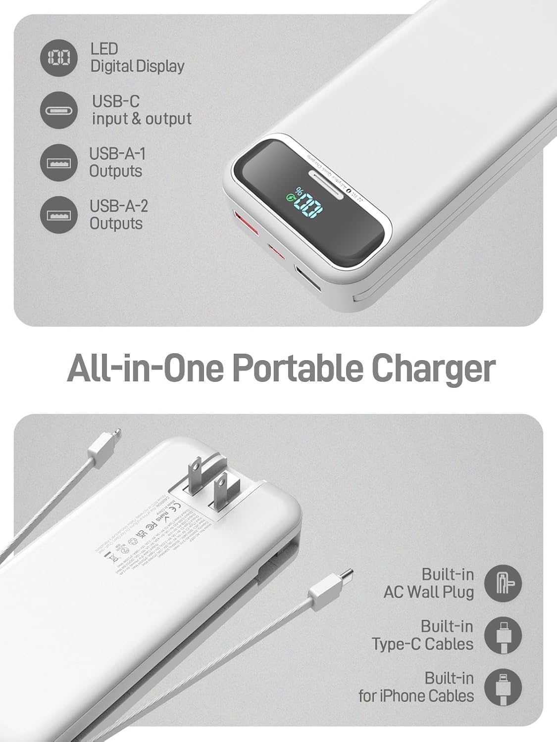 Portable Charger Power Bank with Built in Cables and AC Wall Plug,PD20W&SCP22.5W USB-C Super Fast Charging,20000mAh Travel Phone Charging,LED Display Battery Pack Compatible All iPhone Samsung etc