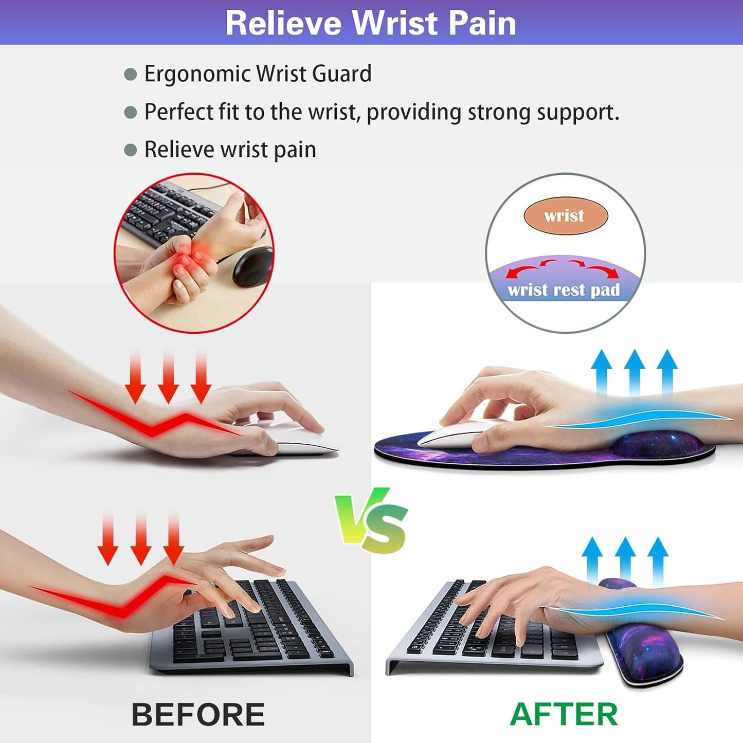 Mouse Pad with Wrist Rest Set, 3-in-1 Wrist Support Mousepad Set, Gaming Mat Pad with Anti-Skid Base,Ergonomic Memory Foam Keyboard Gel Wrist Rest