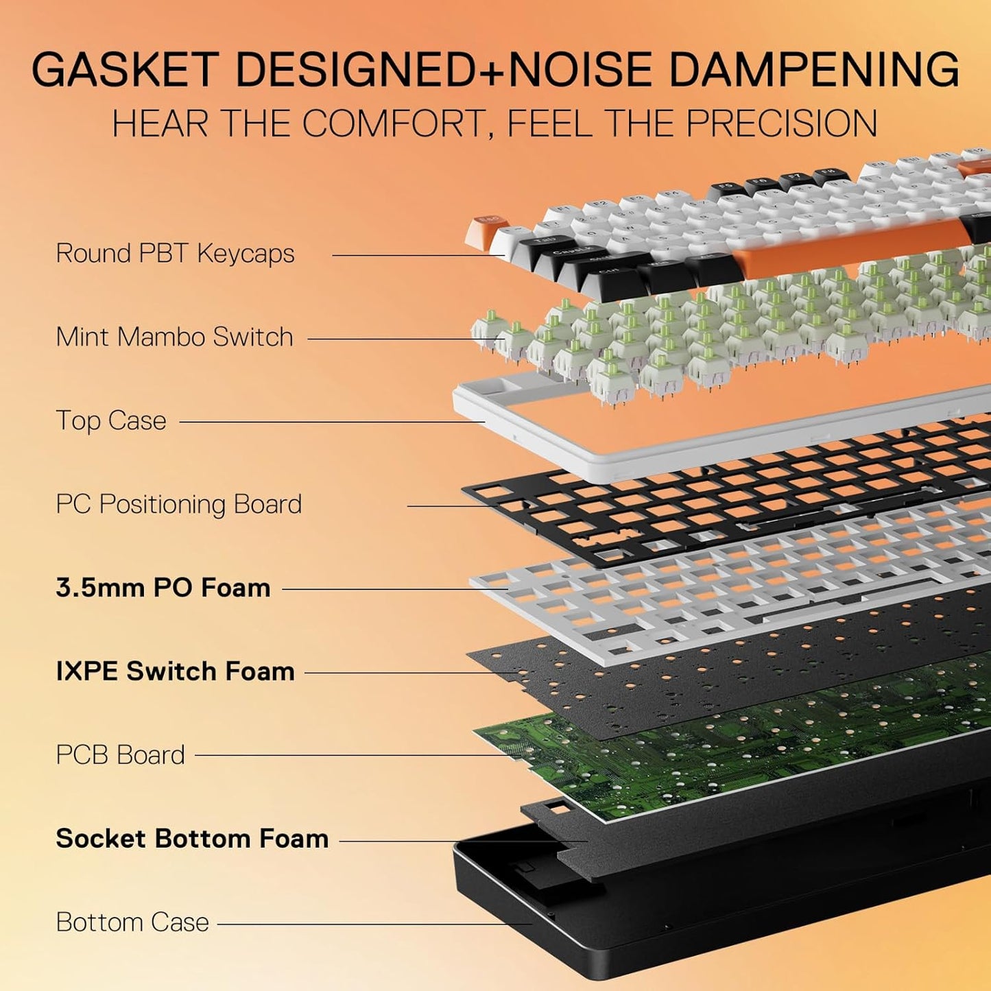 Redragon K689 PRO Wireless Gasket RGB Gaming Keyboard, 108 Keys Mechanical Keyboard w/Extra 4 Hotkeys, Upgraded Hot-swappable Socket, 3-Layer Noise Dampening, Round PBT Keycaps, Custom Linear Switch
