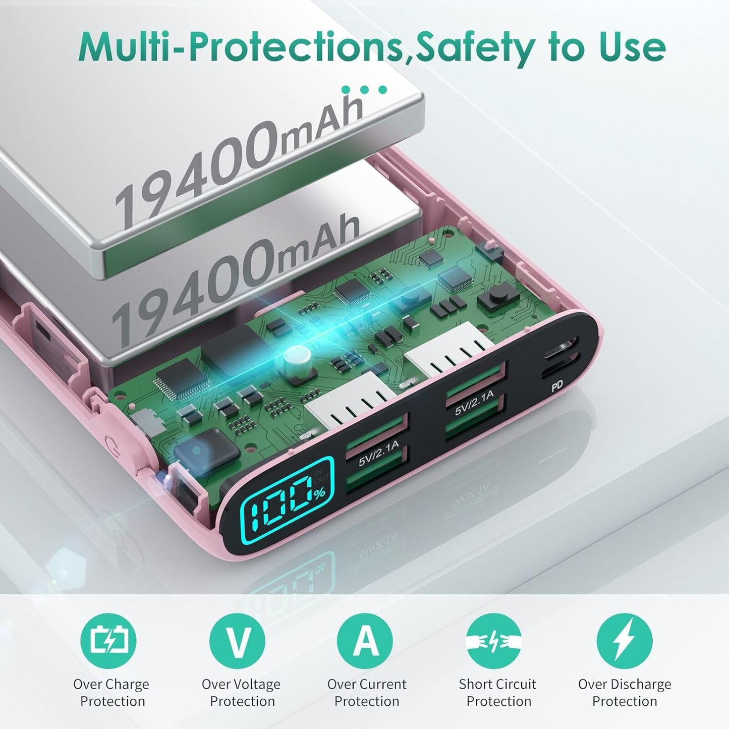 Portable Charger 38800mAh,LCD Display Power Bank,5 USB Outputs Battery Pack Backup,USB-C in&out Dual Input Phone Charging Compatible with iPhone 16/15/14/13 Pro,Android Samsung Galaxy Pixel Nexus-Pink