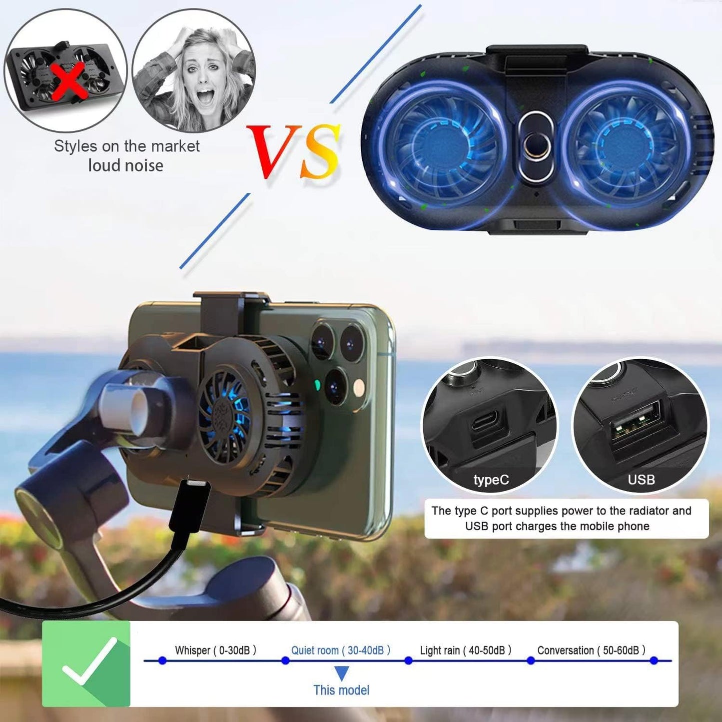 Neveika Phone Cooler, Cellphone Radiator with Dual Semi-Conductor Cooling Chip, Mobile Phones with a Width of 6 to 8 cm for Tiktok Live Streaming, Outdoor Vlog, Mobile Gaming.