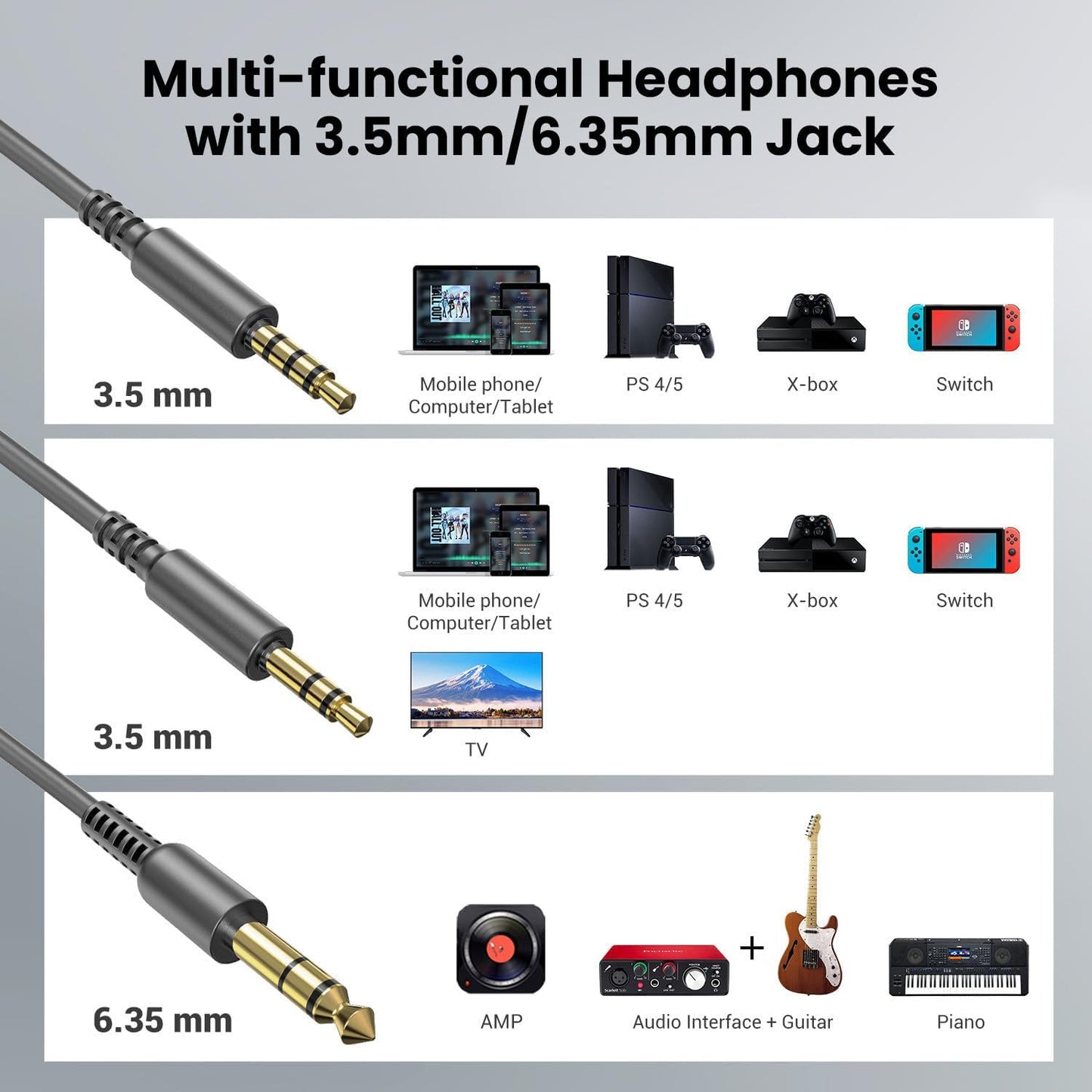 OneOdio Wired Over Ear Headphones Studio Monitor & Mixing DJ Stereo Headsets with 50mm Neodymium Drivers and 1/4 to 3.5mm Jack for AMP Computer Recording Podcast Keyboard Guitar Laptop - Grey