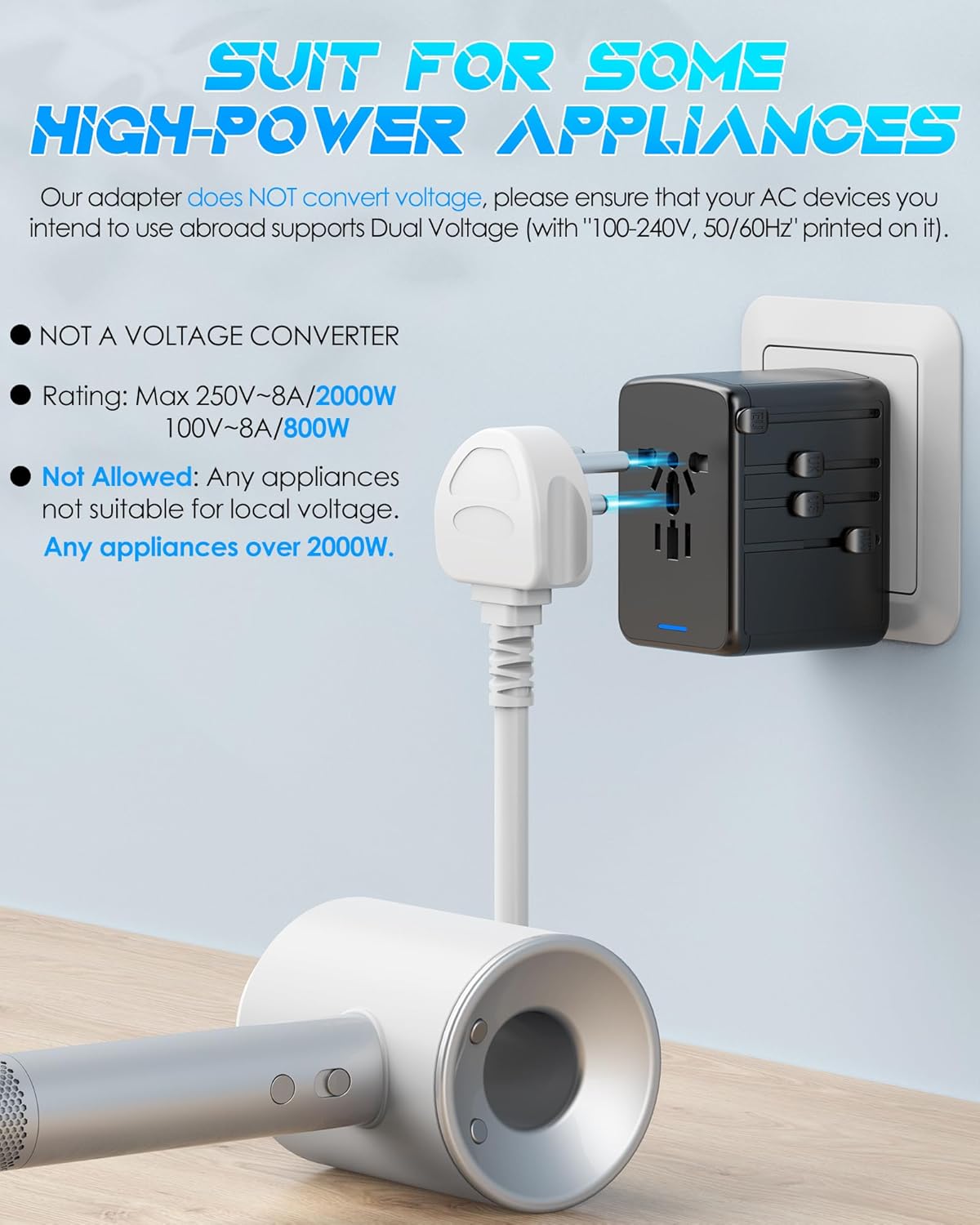 Universal Travel Adapter 35W PD Fast Charging Offers 3 USB-A Ports, 2 USB-C Ports and Multi AC Outlet, International Plug Adapter Worldwide Travel Charger All in One for EU US UK AUS