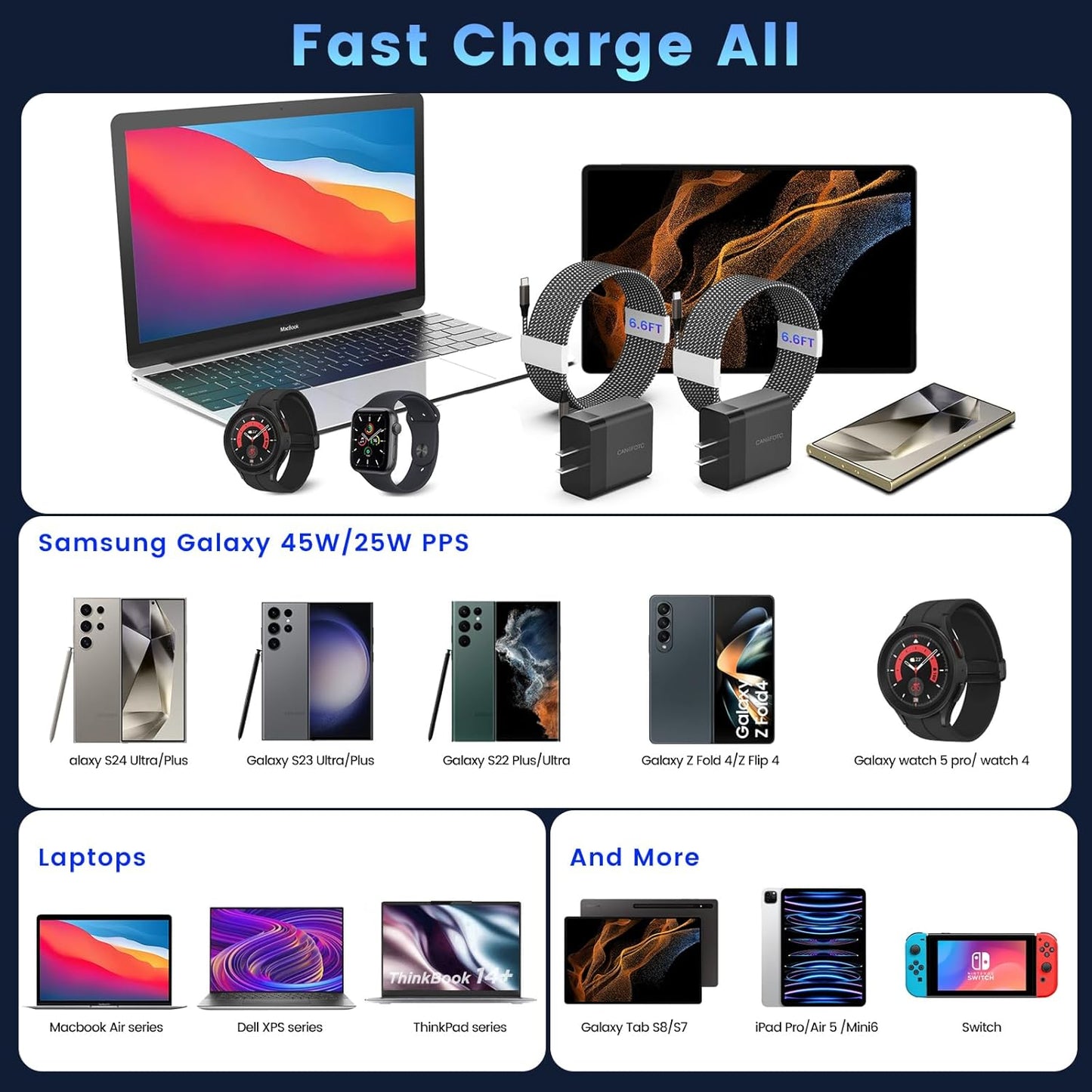 2Port 45W Super Fast Charger Type C, 2Pack 45W USB-C Charger Android Phone Charger Fast Charging for Samsung Galaxy S24 Ultra/S24+/S24/S23 Ultra/S23+/S22/S20/Note10+/Tab S9 with 2X 6.6ft Type C Cord