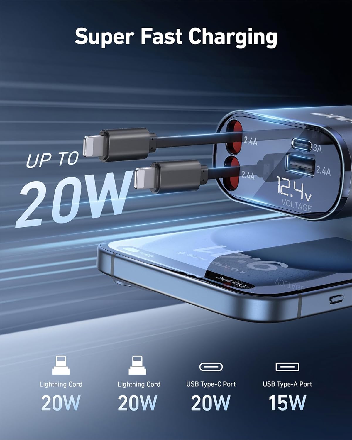 iPhone Car Charger 4 in 1 Fast USB Car Phone Charger 20W Double Lightning Retractable Cables 31.5 Inch and 2 USB Ports Car Charger Adapter for iPhone 14/13/12 Pro Max/XR/XS,Samsung,Pixel,iPad