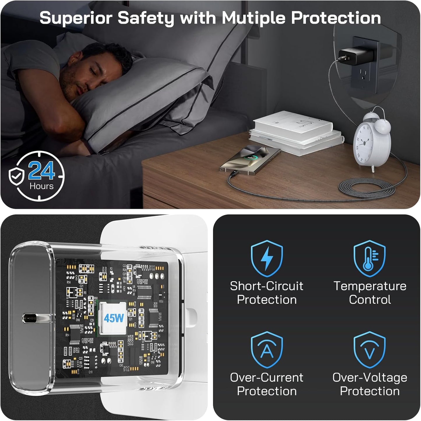 45W Super Fast Charger USB C, 45 Watt Type-C Android Phone Charger Fast Charging Block with 6.6FT Type C Cords for Samsung Galaxy S25 Ultra/S24 Ultra/S24+/S23 Ultra/S23+/S22 Plus/S20, Tab S9/S8 Ultra