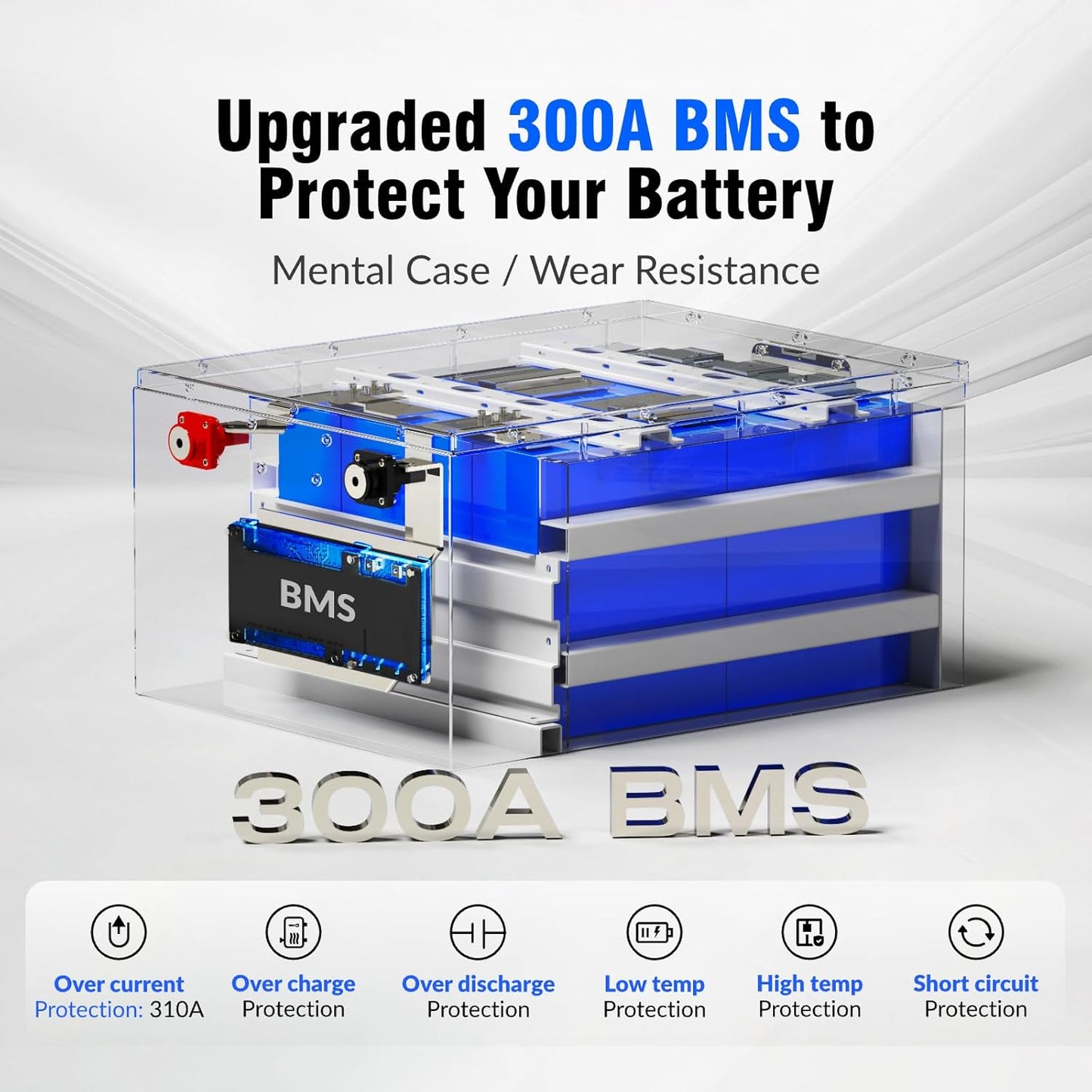 12V 628Ah LiFePO4 Lithium Battery, Built-in Bluetooth 5.0 & 300A BMS, Full Metal 8038Wh Energy, 15000+ Deep Cycles Batterys, Perfect for Home Energy, RV, Marine, Solar, Trolling Motor