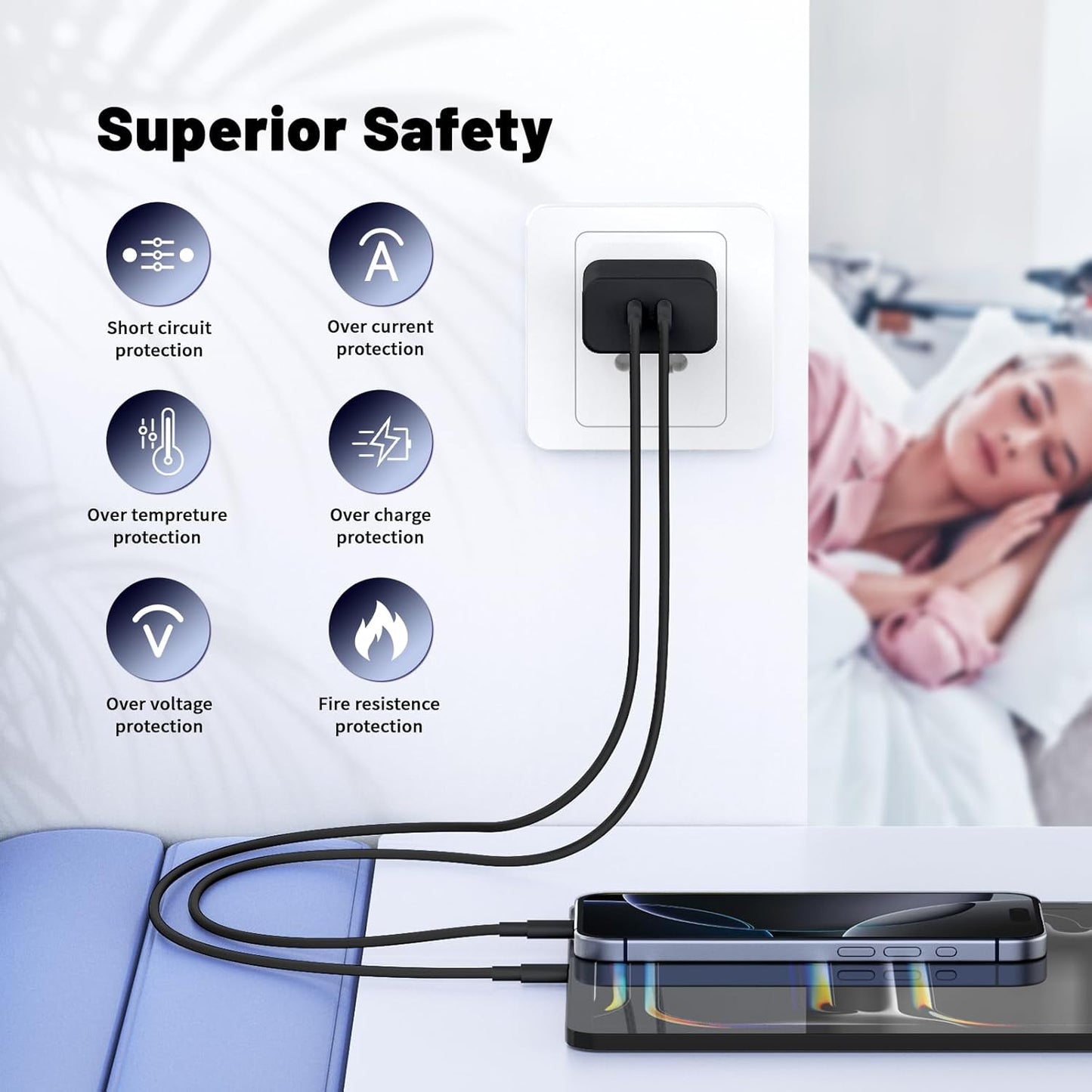 Super Fast Samsung Charger Type C,45W Dual Port USB C Fast Charger Block [2-Pack] & Extra Long 60W 3/6/10/10FT USB C Cable - PD Quick Charging 3.0 For Samsung Galaxy S25 Ultra/S24+/S23 iPhone 16