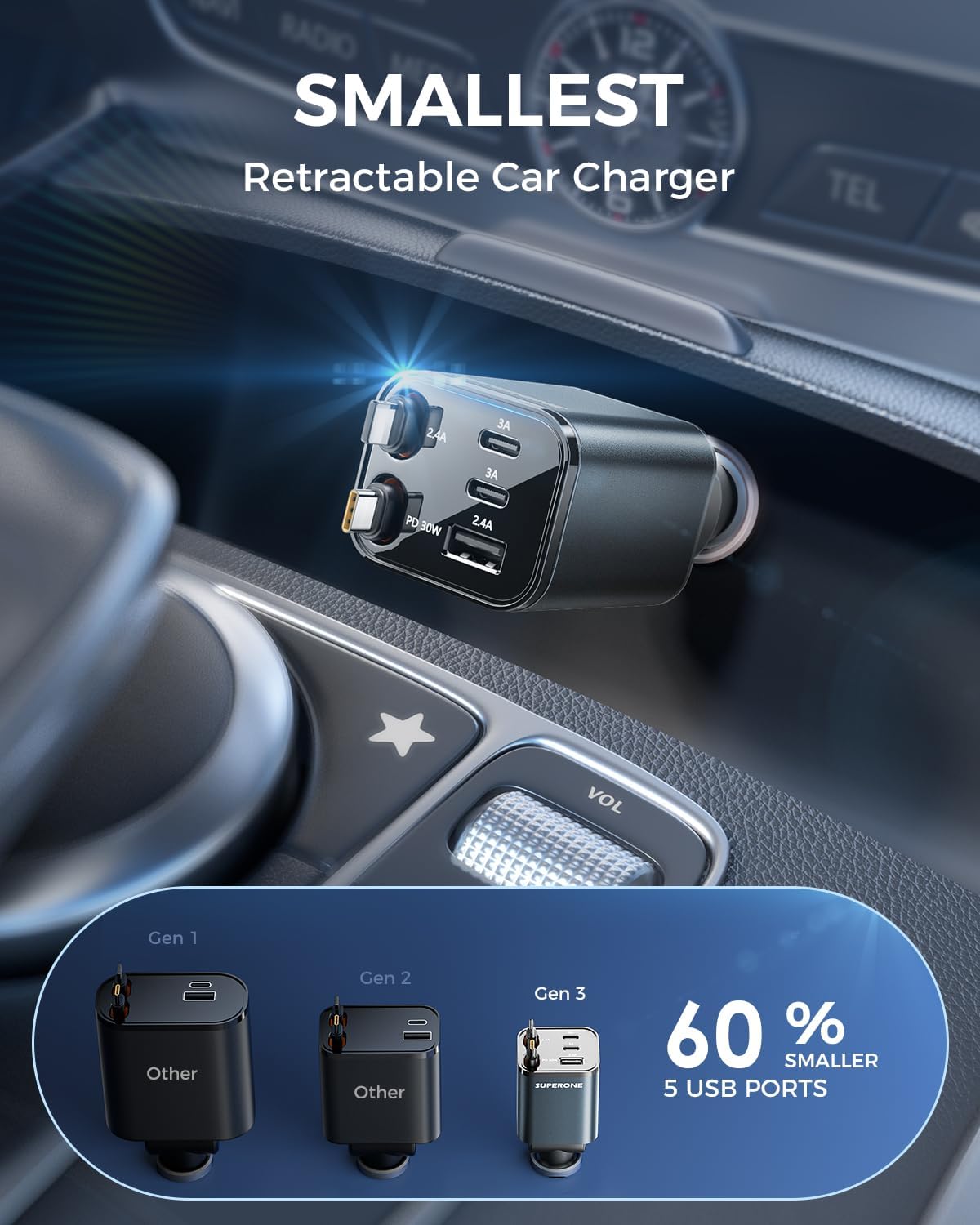 【2025 Ultra-Compact】 SUPERONE Retractable Car Charger, 5 in 1 Car Phone Charger with 84W Fast Charging Cables, Car Accessories Adapter for iPhone 16/15/14/13/12/11, Galaxy, Pixel