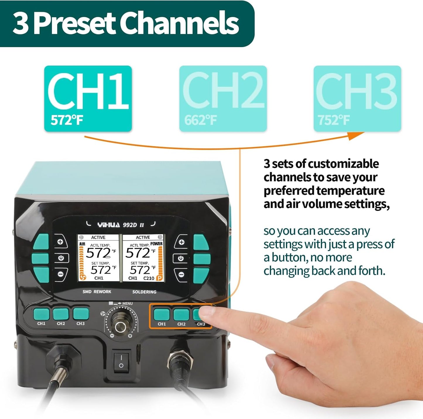 YIHUA 992D-II 2-IN-1 Precision Soldering Kit with Hot Air Pencil and C210 Soldering Iron, Precision Soldering Station with Dynamic LCD Display, Low-Wear Mode, 3 Preset Channels, 8 Hot Air Nozzles